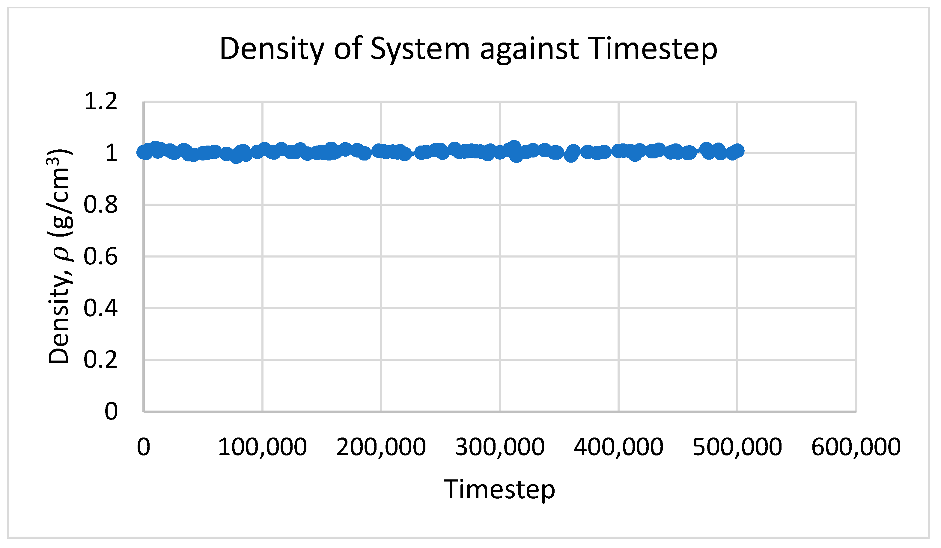 Nanomaterials 12 02570 g003 Nanomaterials 12 02570 g003