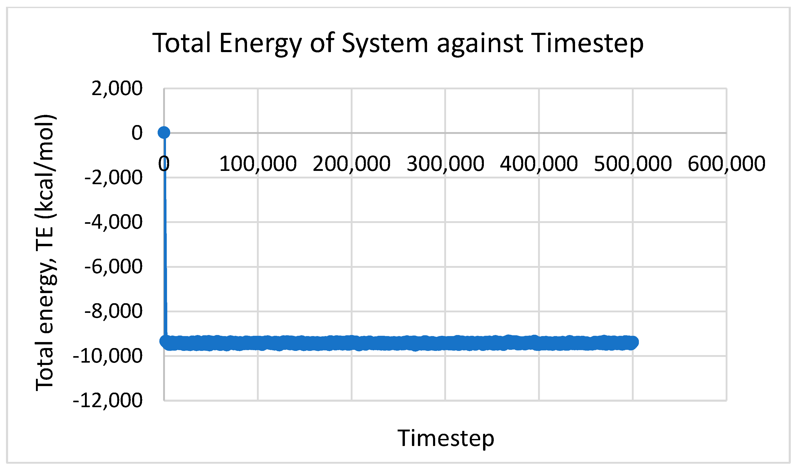 Nanomaterials 12 02570 g004 Nanomaterials 12 02570 g004
