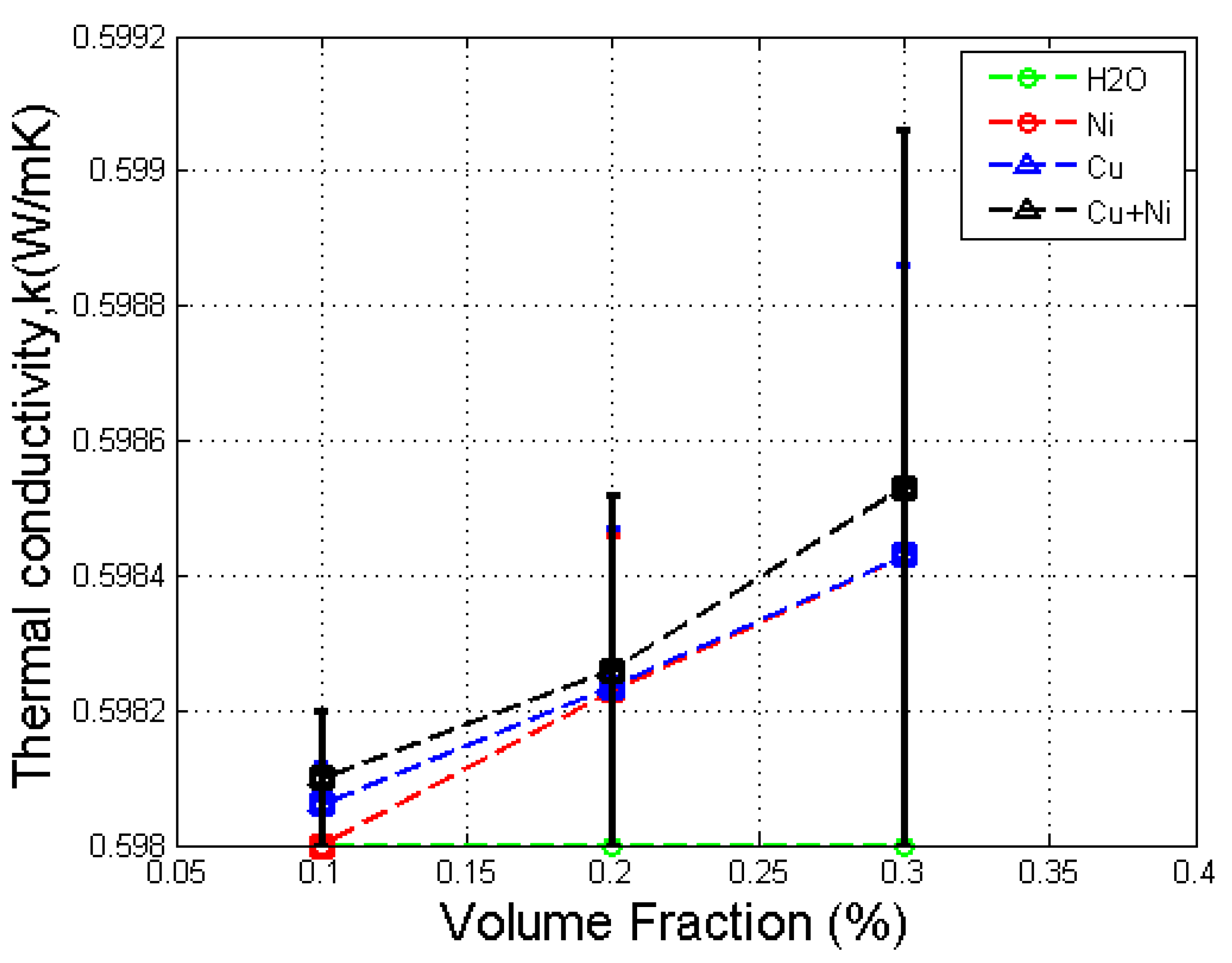 Nanomaterials 12 02570 g005 Nanomaterials 12 02570 g005