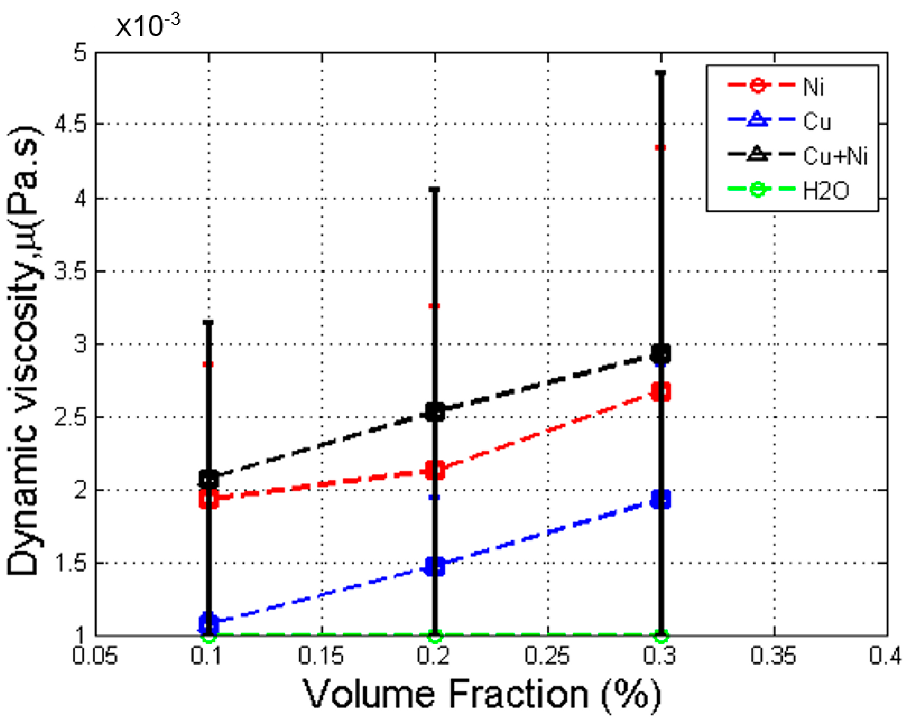 Nanomaterials 12 02570 g008 Nanomaterials 12 02570 g008