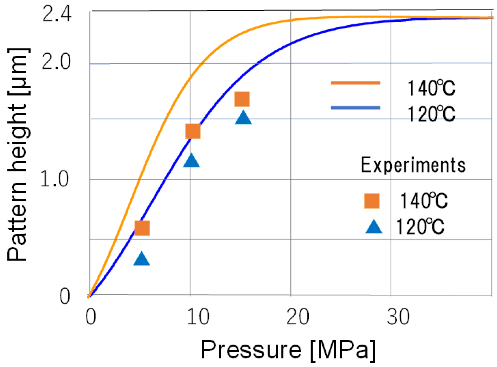 Nanomaterials 12 02571 g008