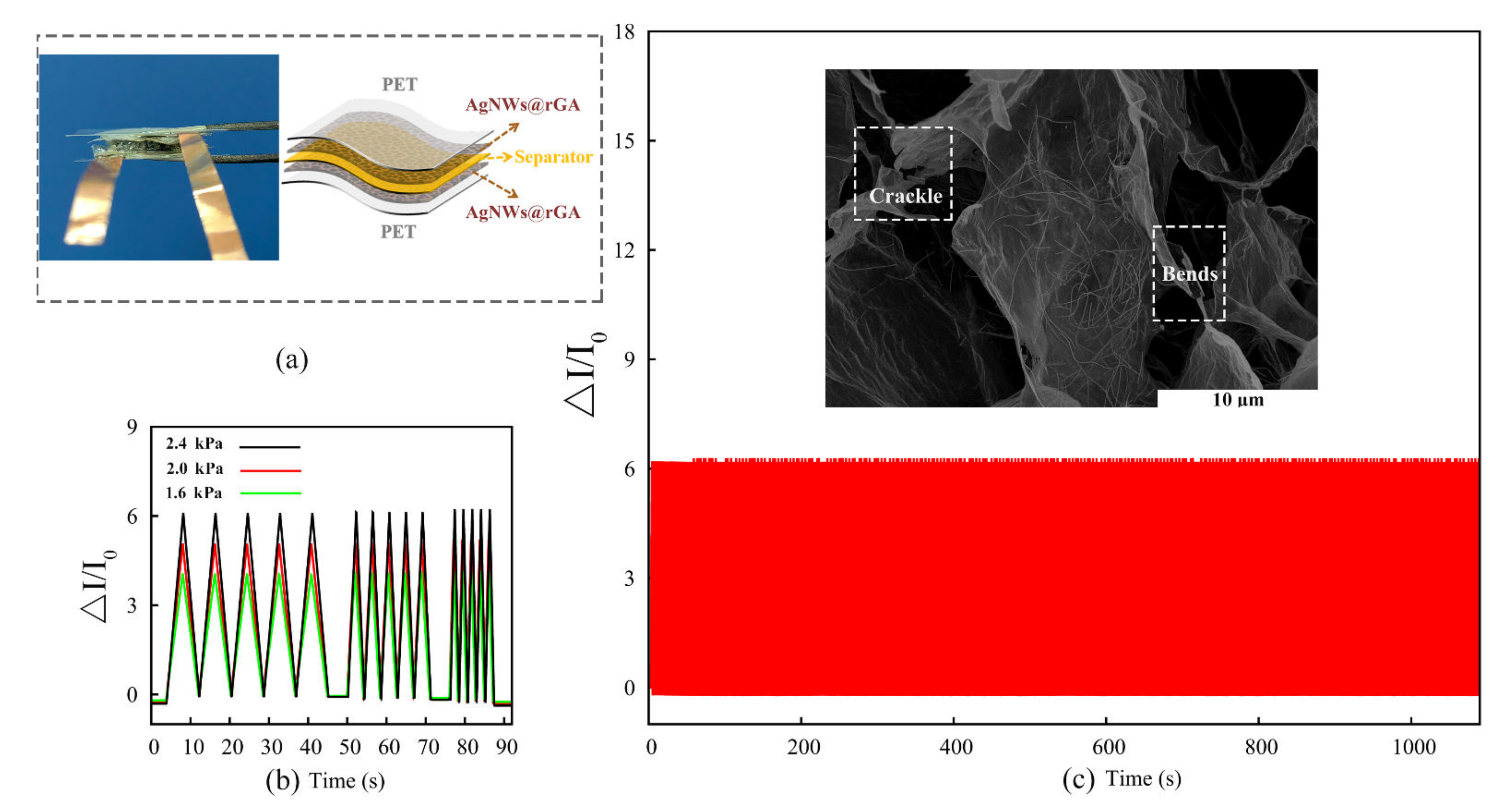Nanomaterials 12 02574 g004 550