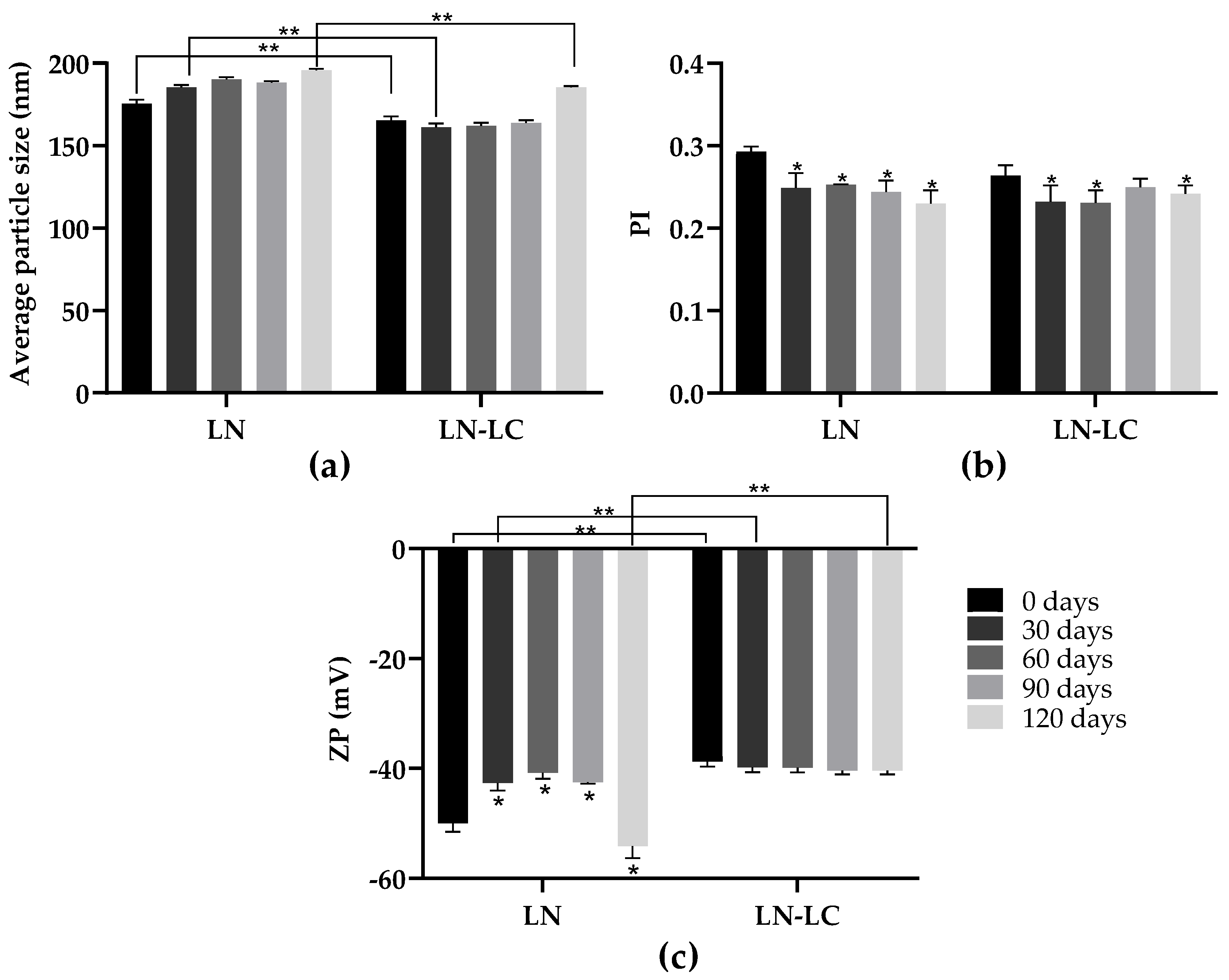 Nanomaterials 12 02576 g001