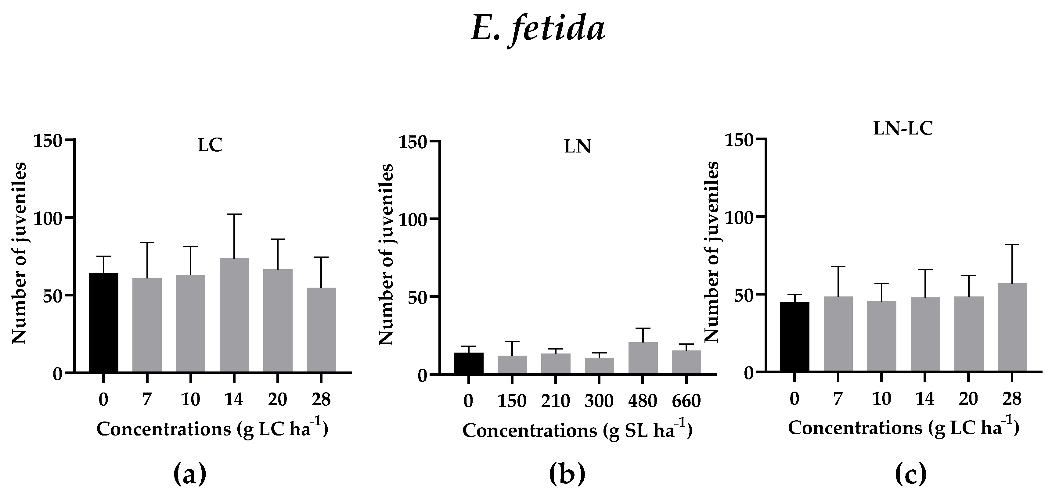 Nanomaterials 12 02576 g005