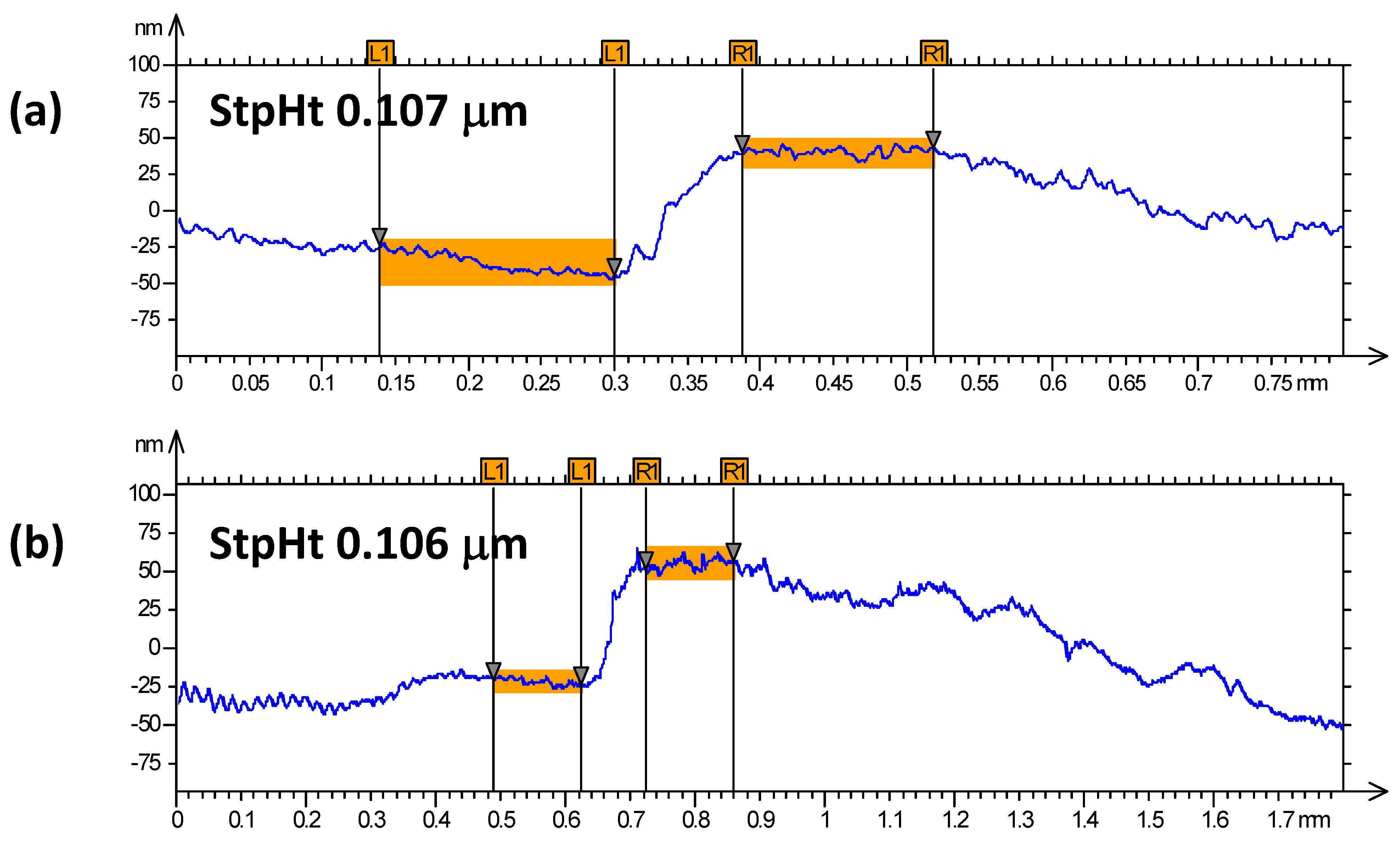 Nanomaterials 12 02578 g001 550