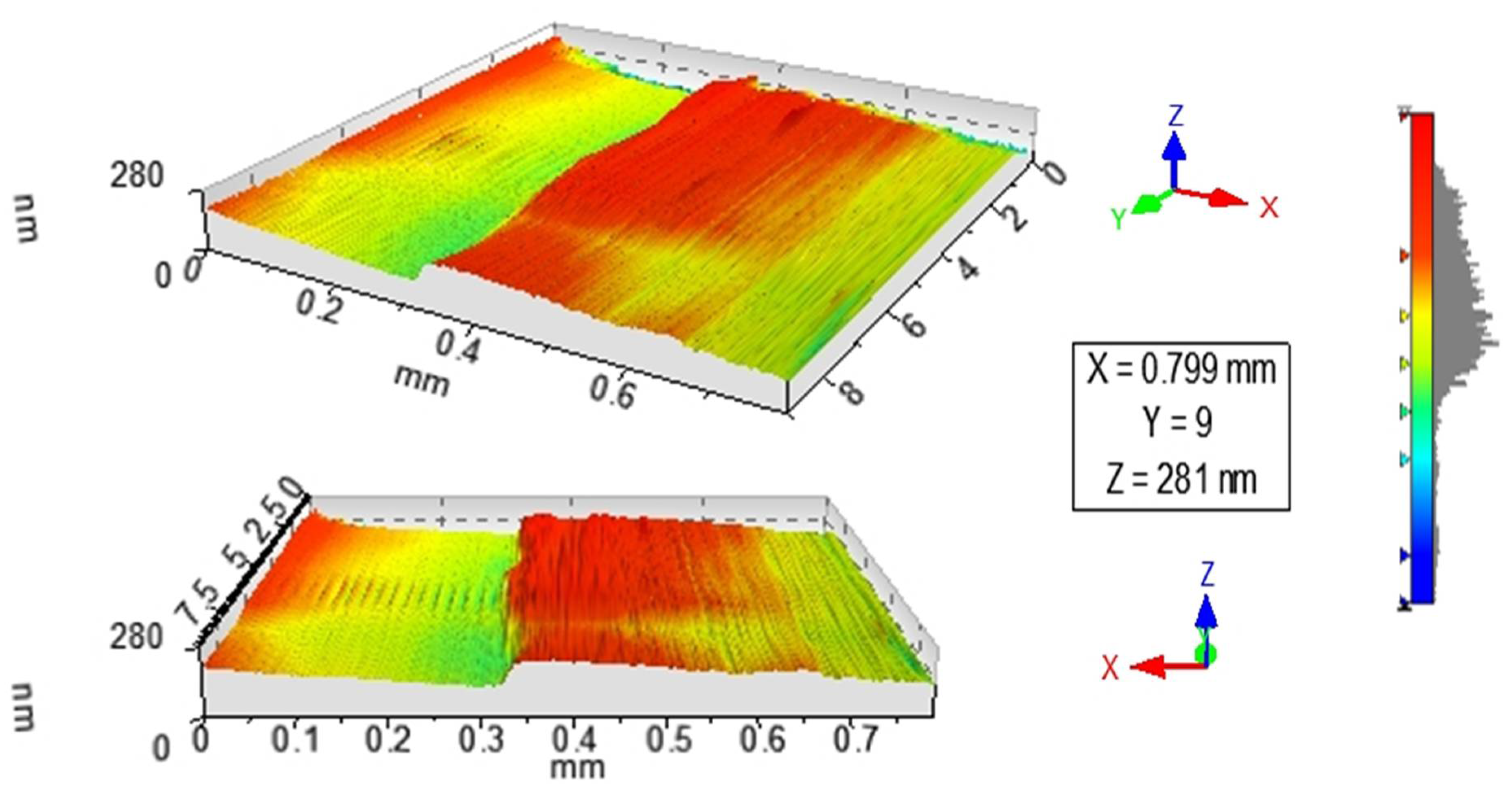 Nanomaterials 12 02578 g002 550