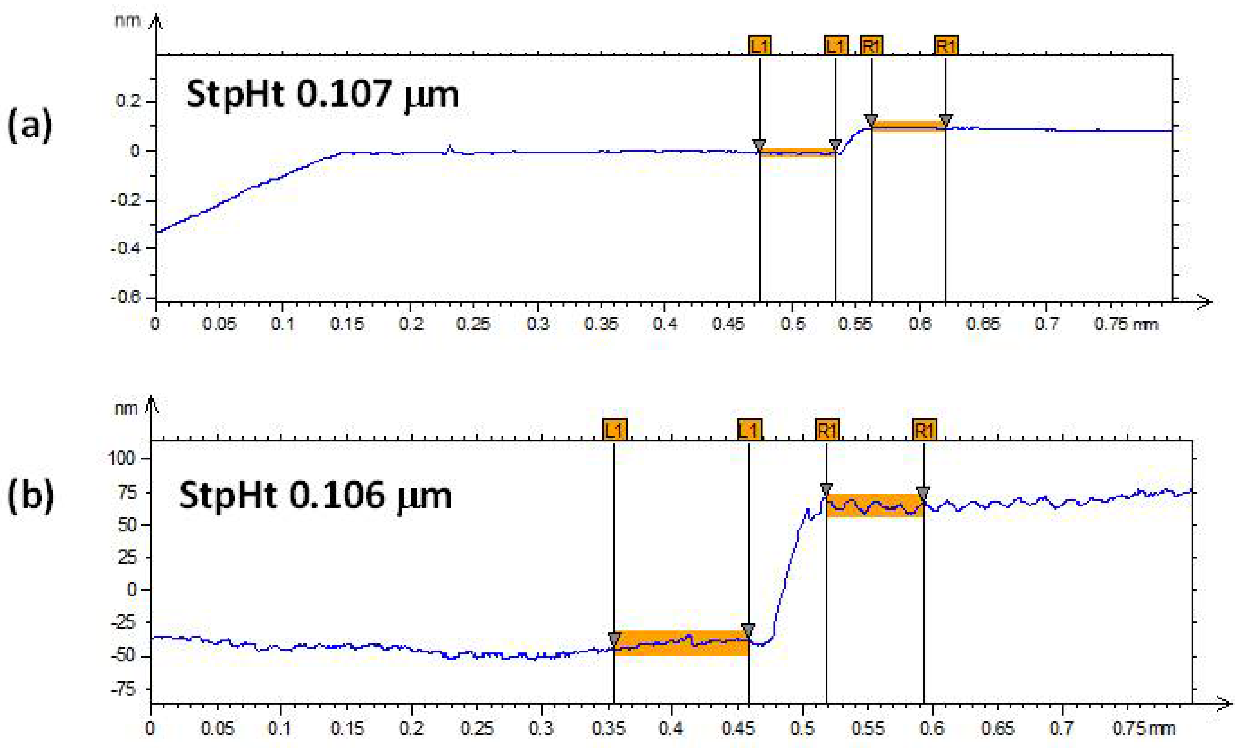 Nanomaterials 12 02578 g003 550