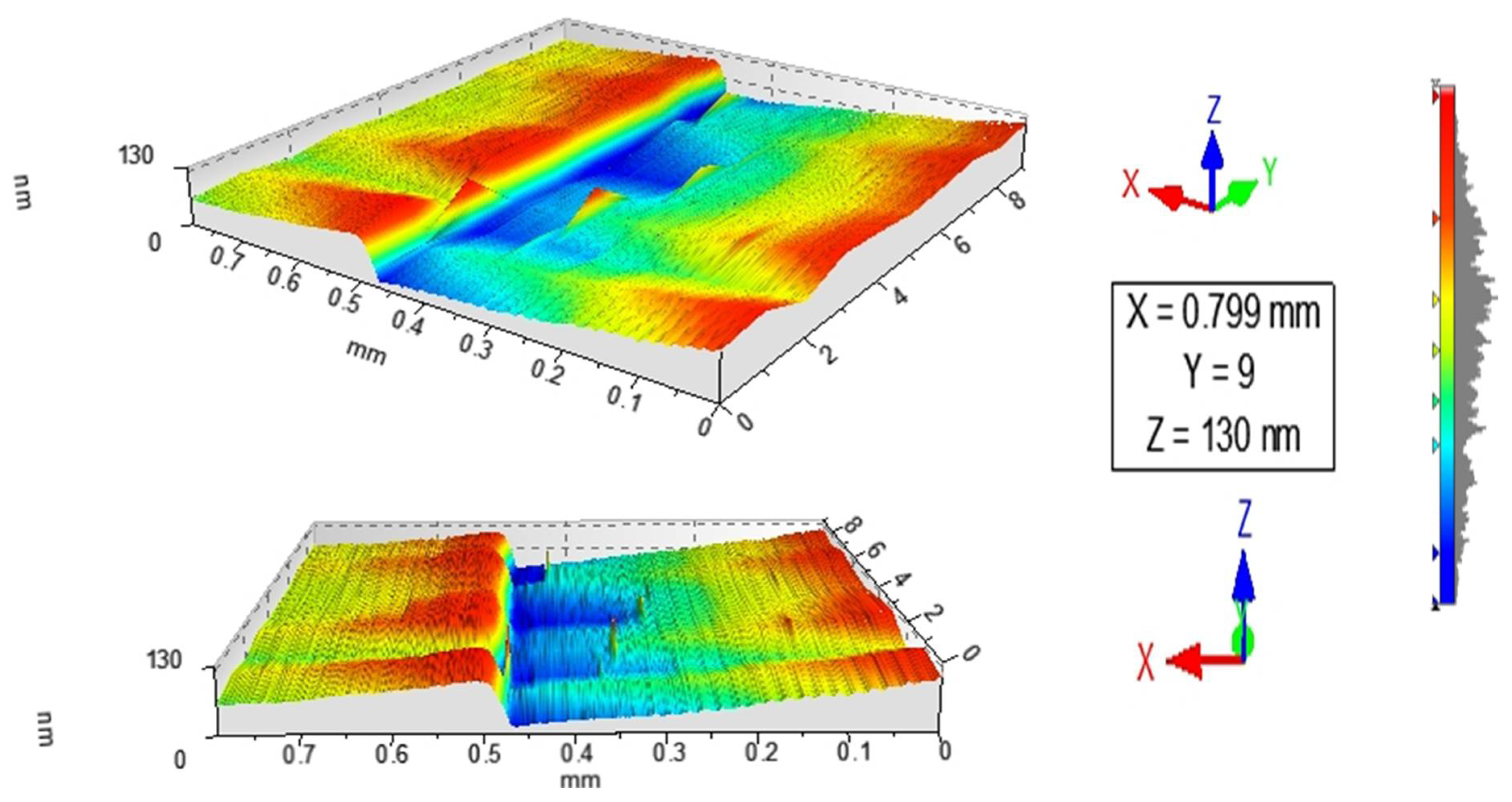 Nanomaterials 12 02578 g004 550