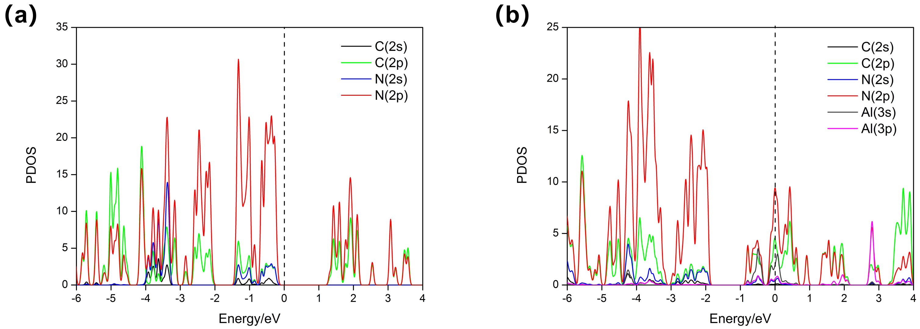 Nanomaterials 12 02580 g003 Nanomaterials 12 02580 g003