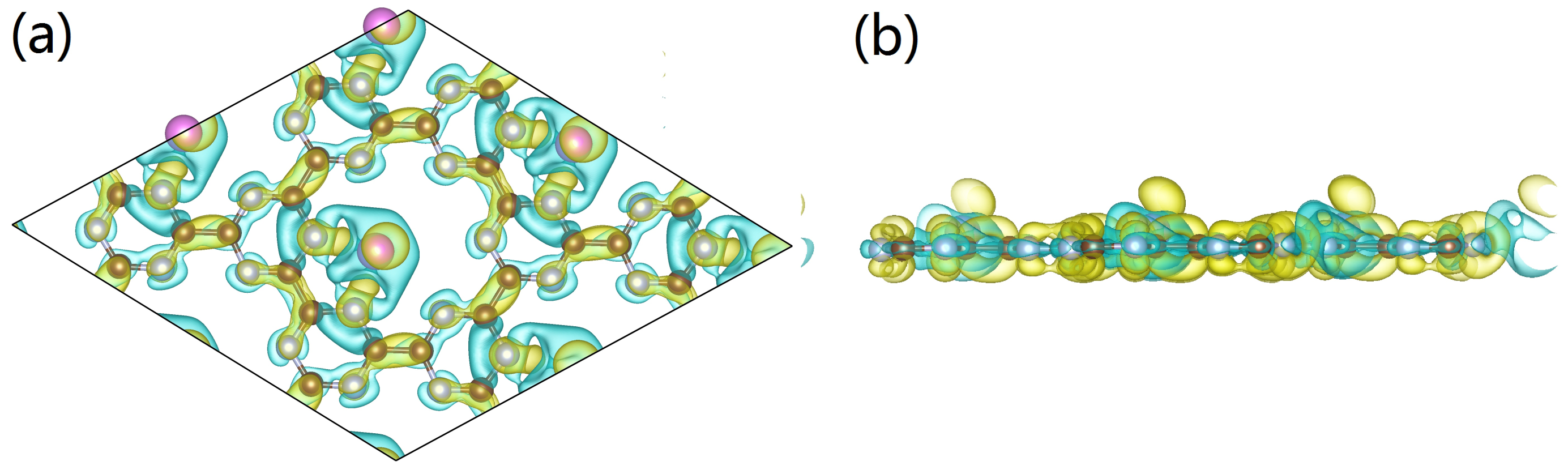 Nanomaterials 12 02580 g004 Nanomaterials 12 02580 g004