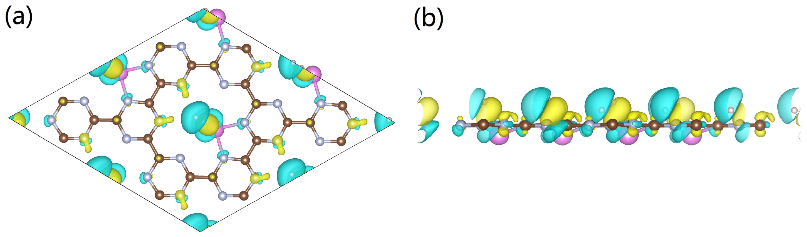 Nanomaterials 12 02580 g008 Nanomaterials 12 02580 g008