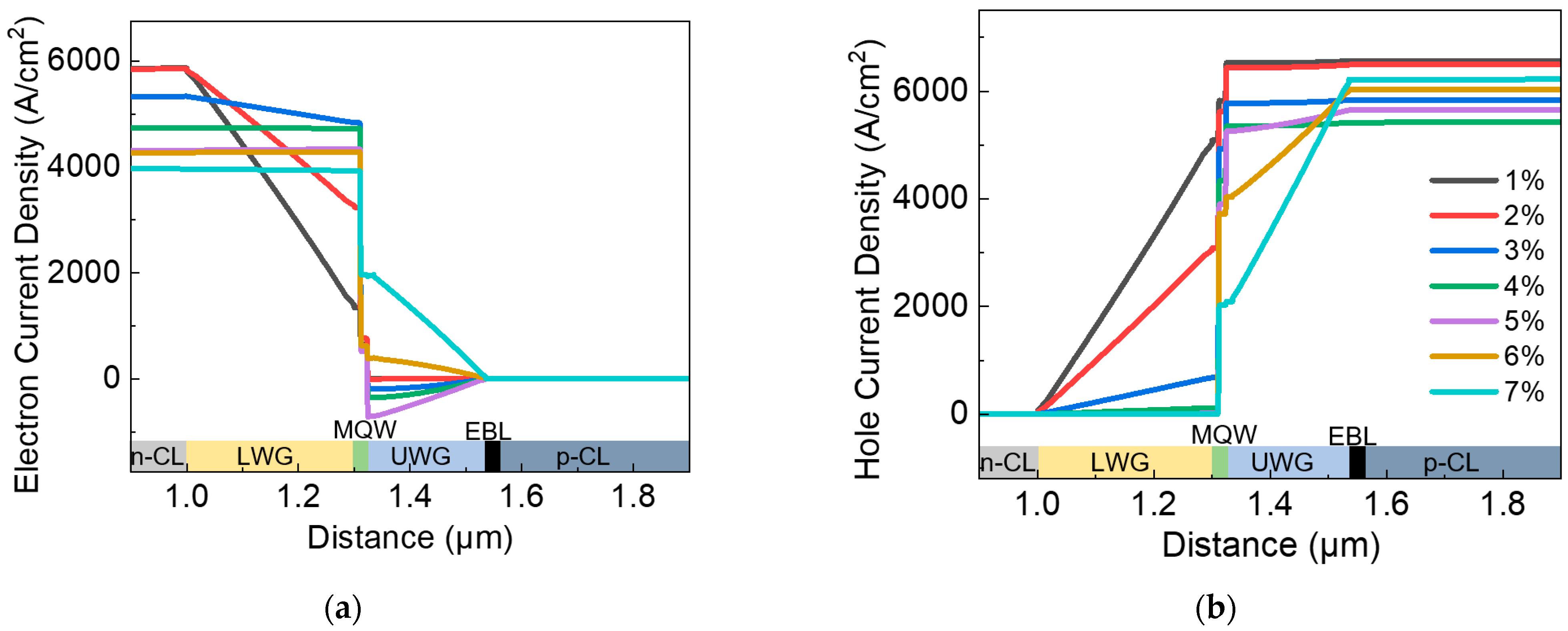 Nanomaterials 12 02581 g004 550