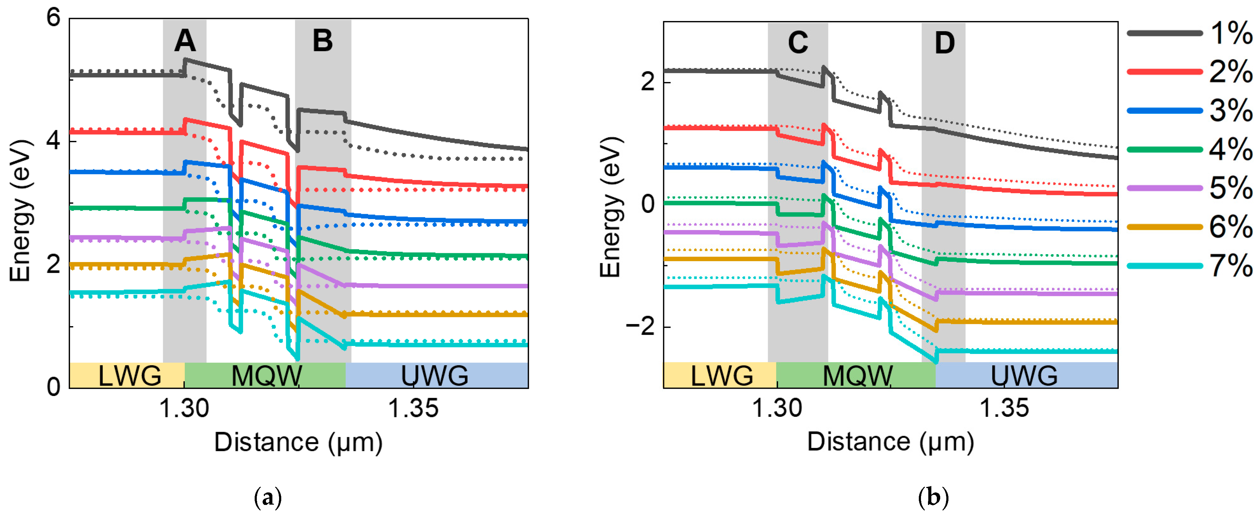 Nanomaterials 12 02581 g005 550