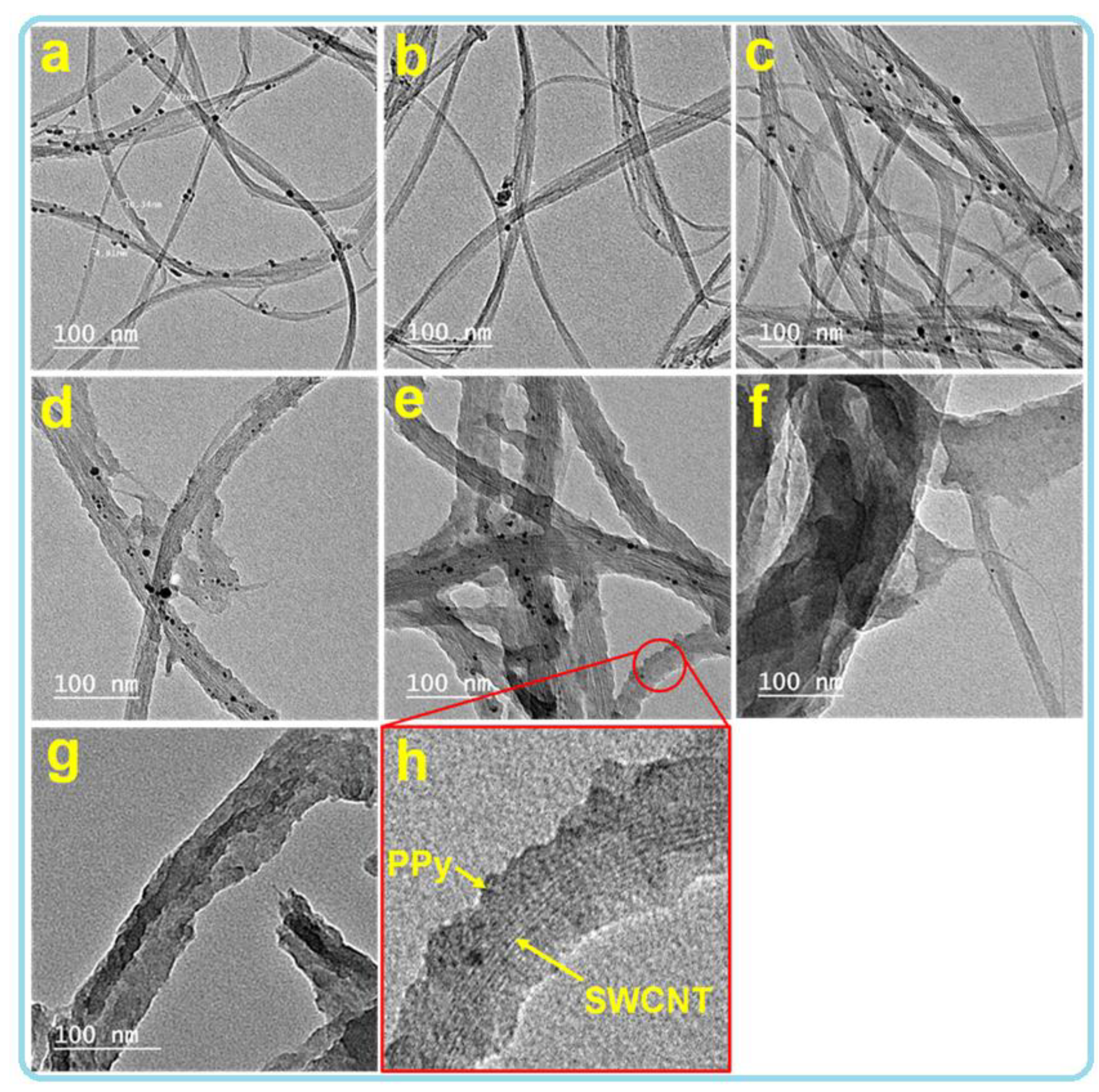 Nanomaterials 12 02582 g002