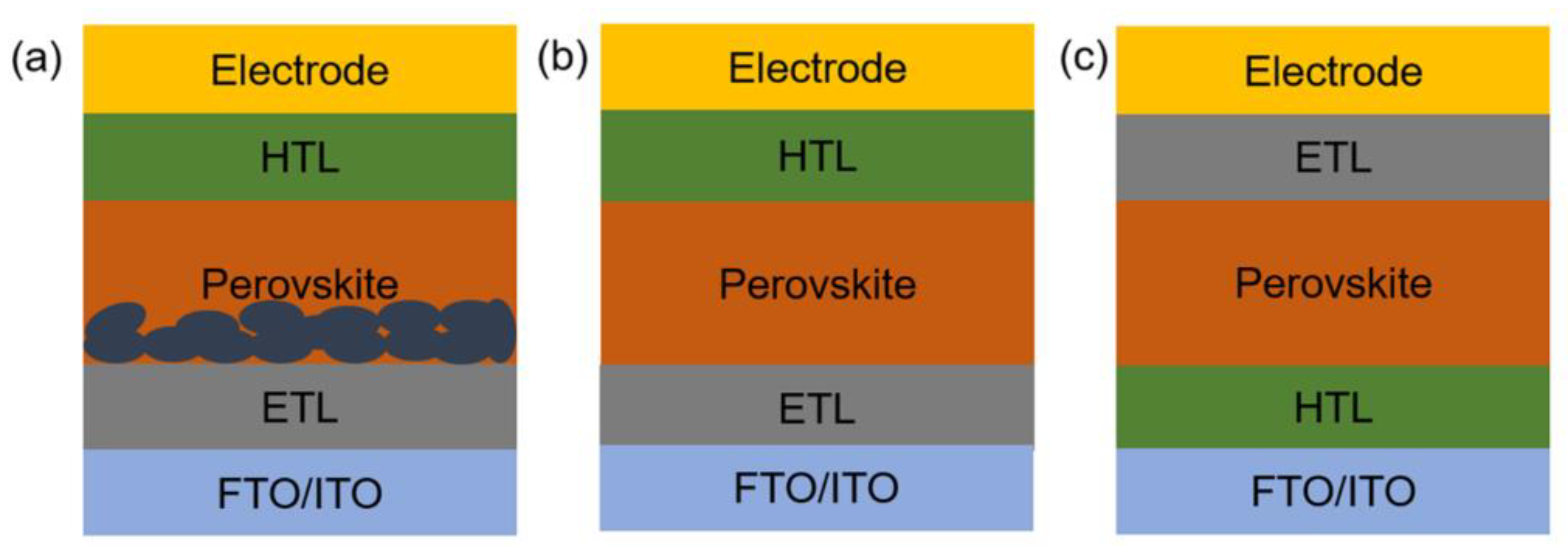 Nanomaterials 12 02592 g001