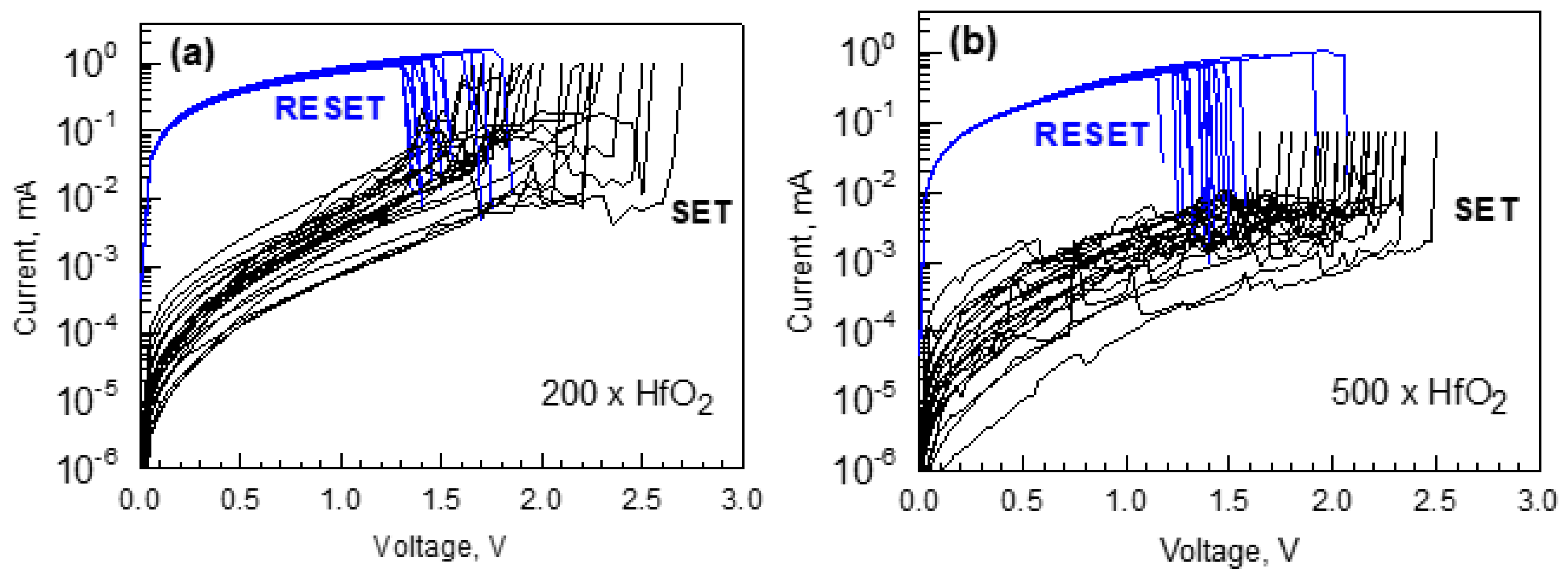 Nanomaterials 12 02593 g010