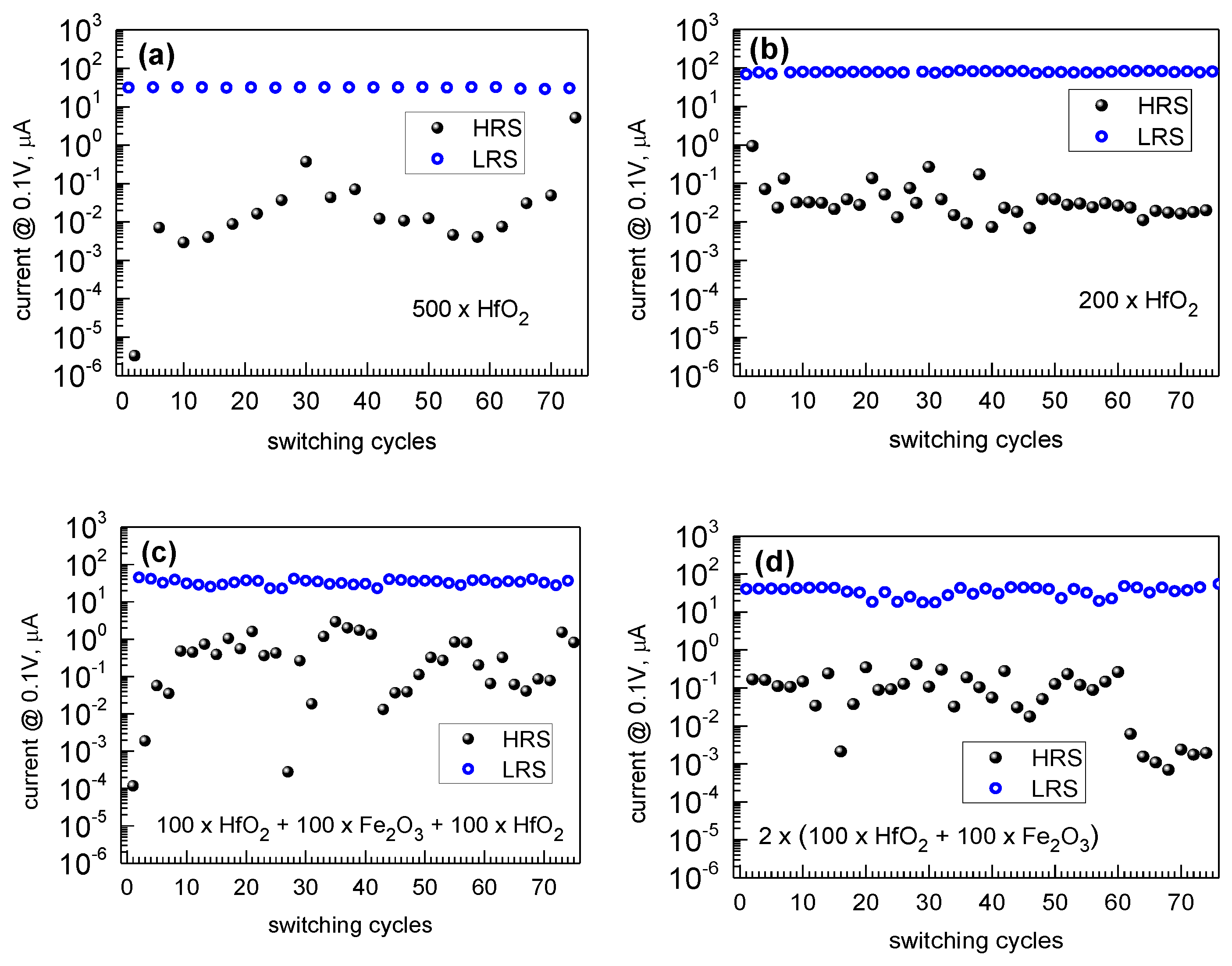 Nanomaterials 12 02593 g012