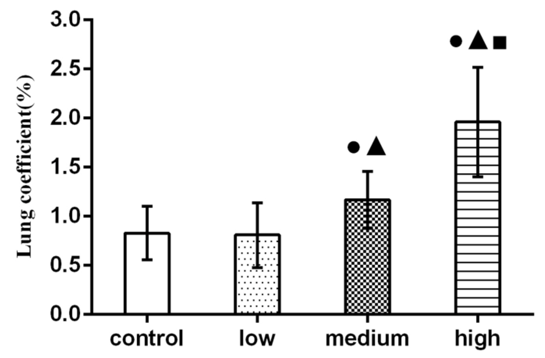 Nanomaterials 12 02594 g003 550
