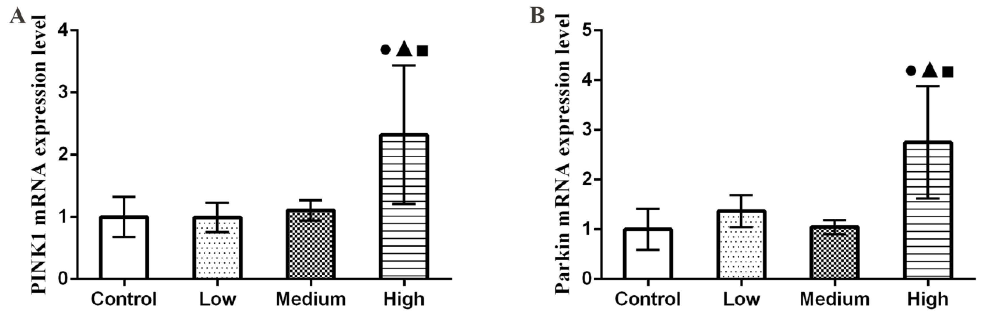 Nanomaterials 12 02594 g006 550