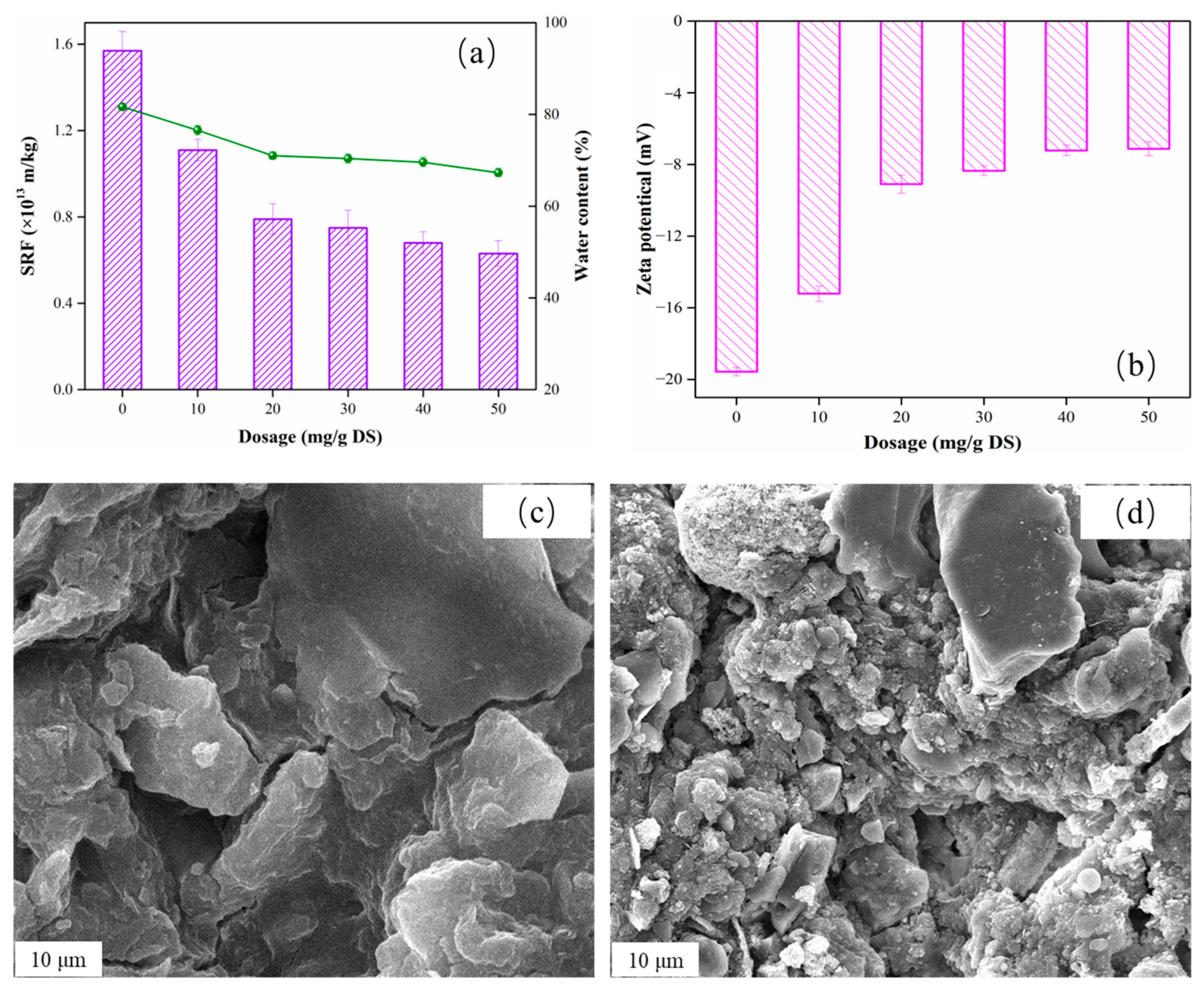 Nanomaterials 12 02595 g001