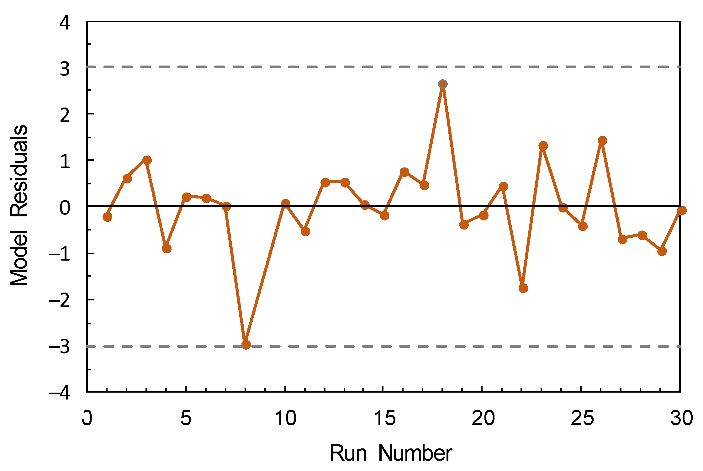 Nanomaterials 12 02597 g003 550