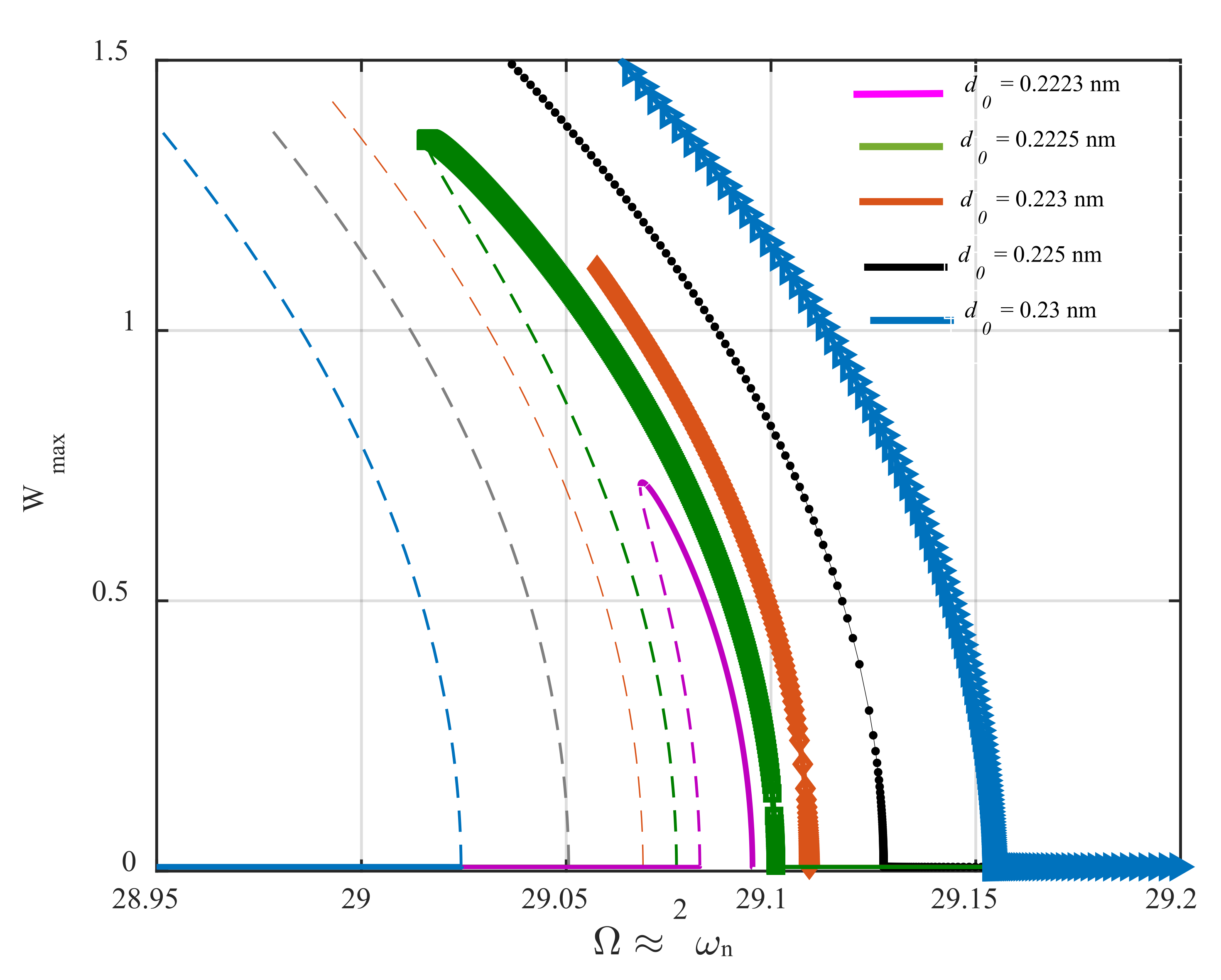 Nanomaterials 12 02598 g003