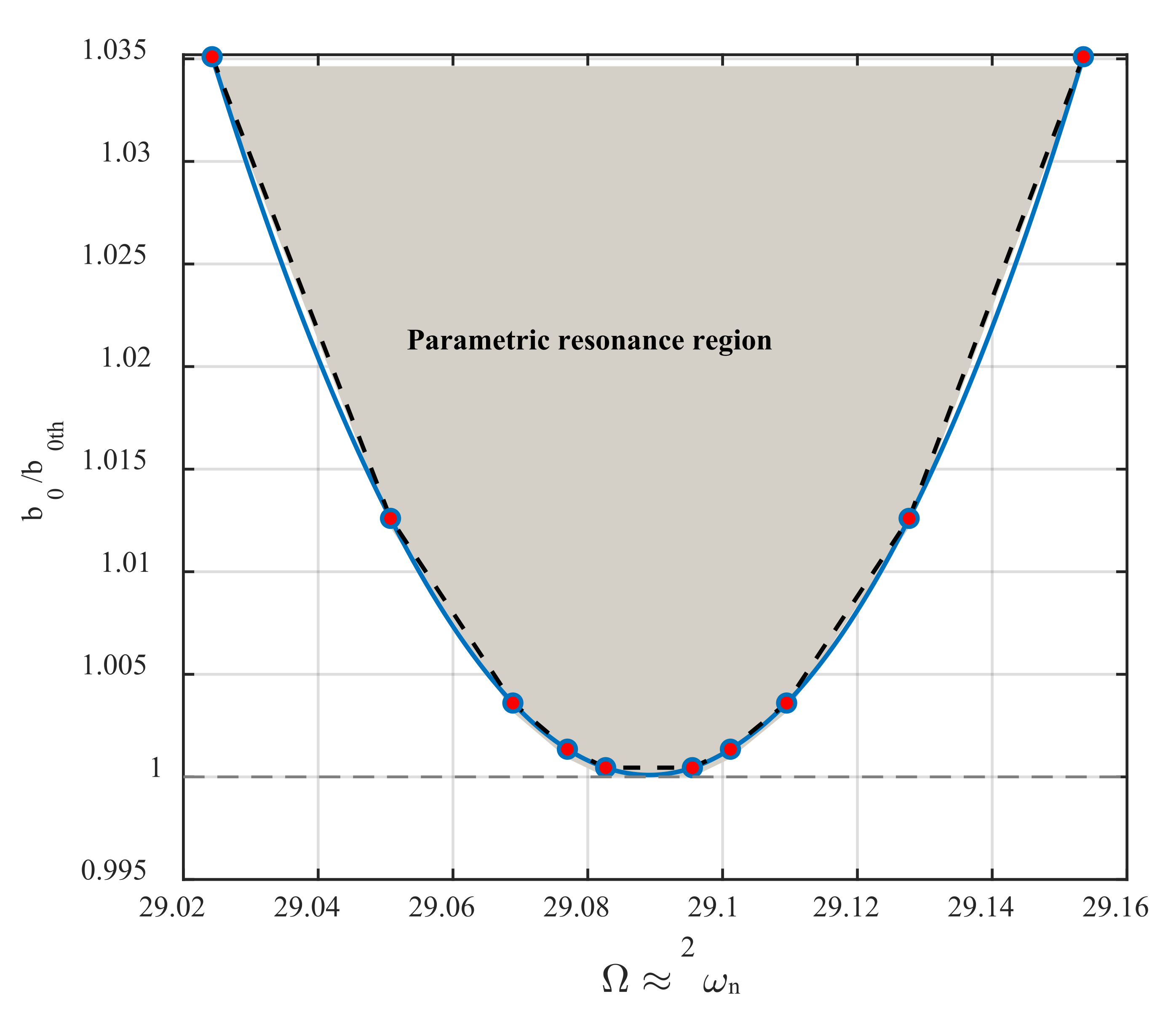 Nanomaterials 12 02598 g004