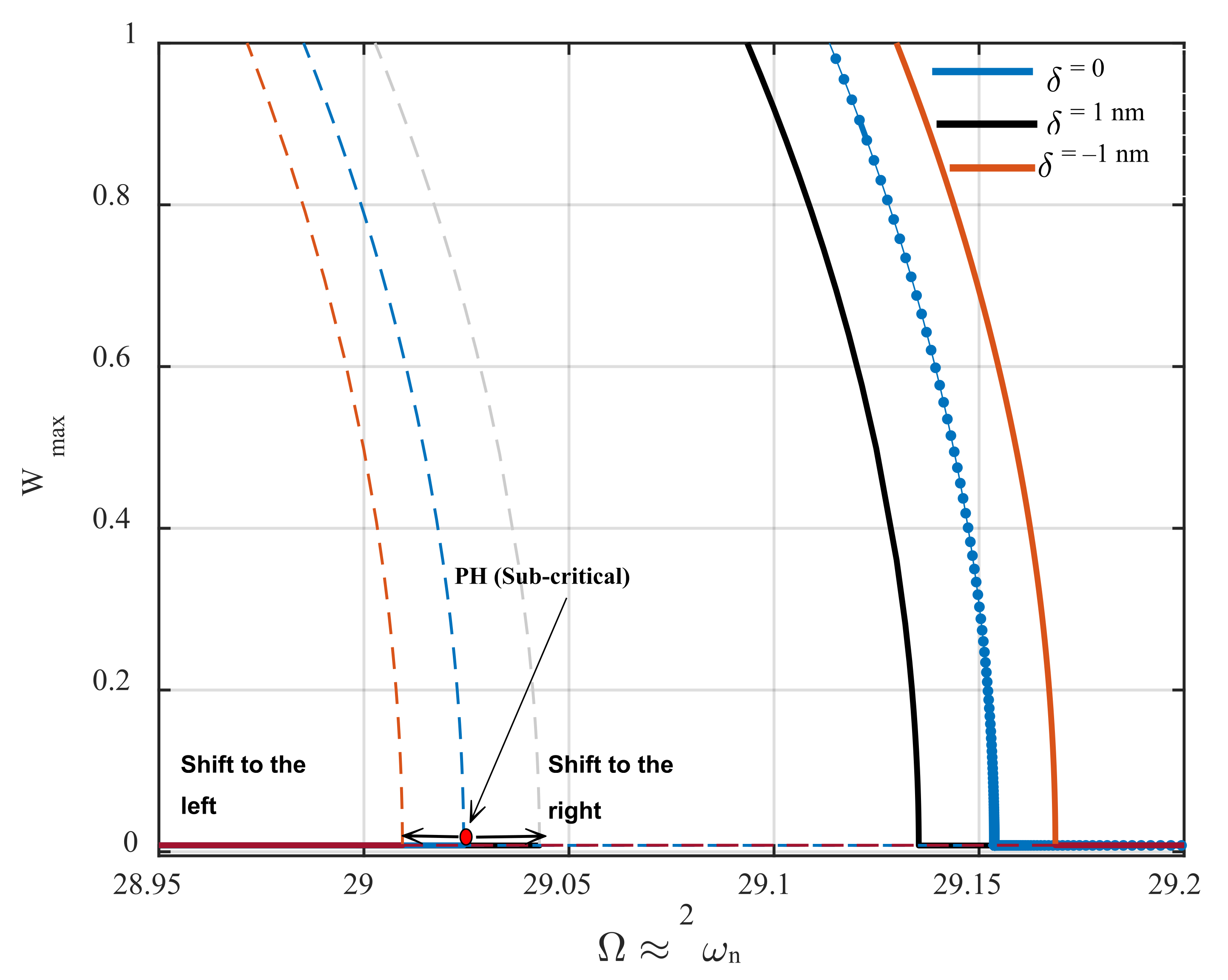Nanomaterials 12 02598 g006