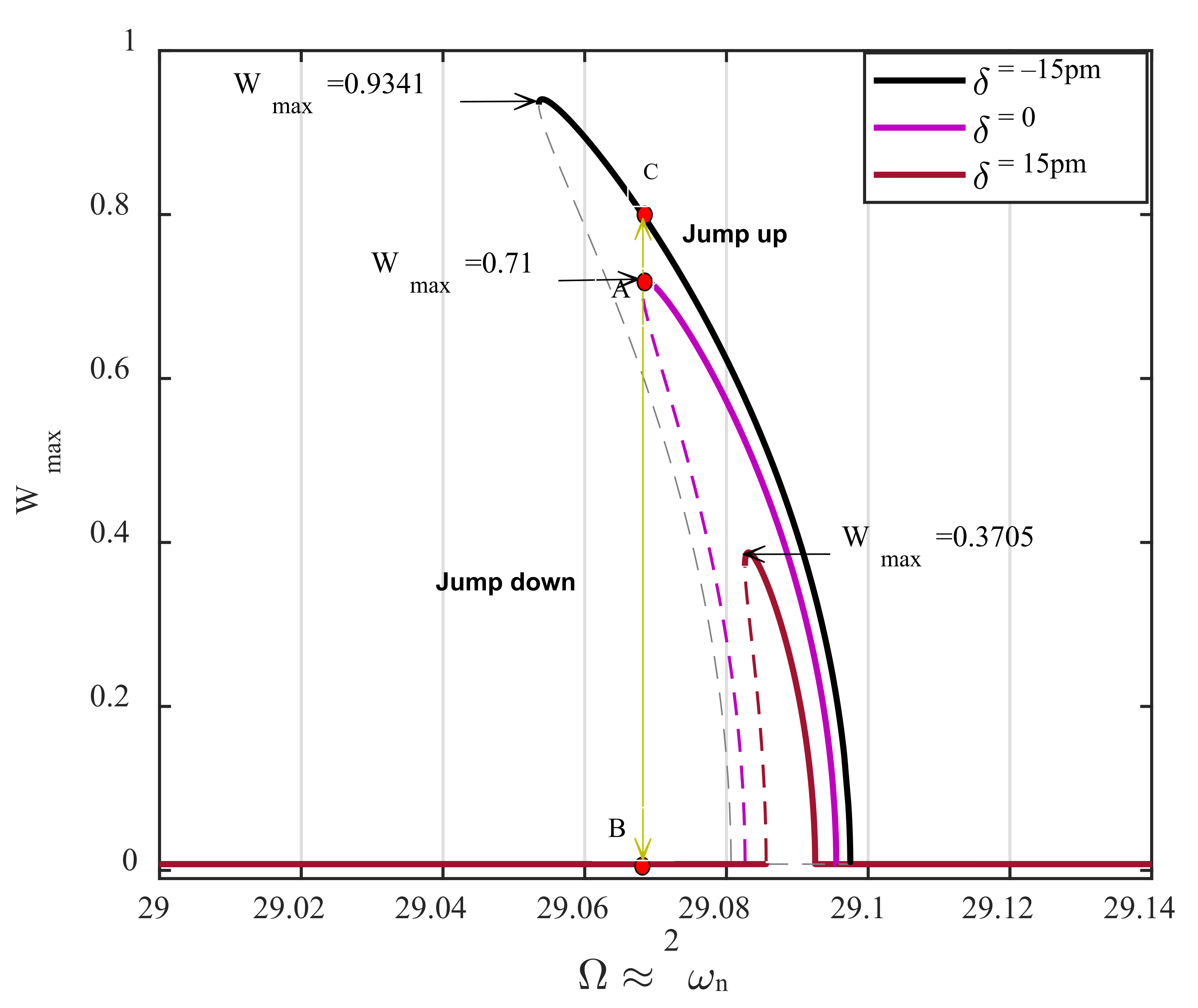 Nanomaterials 12 02598 g008