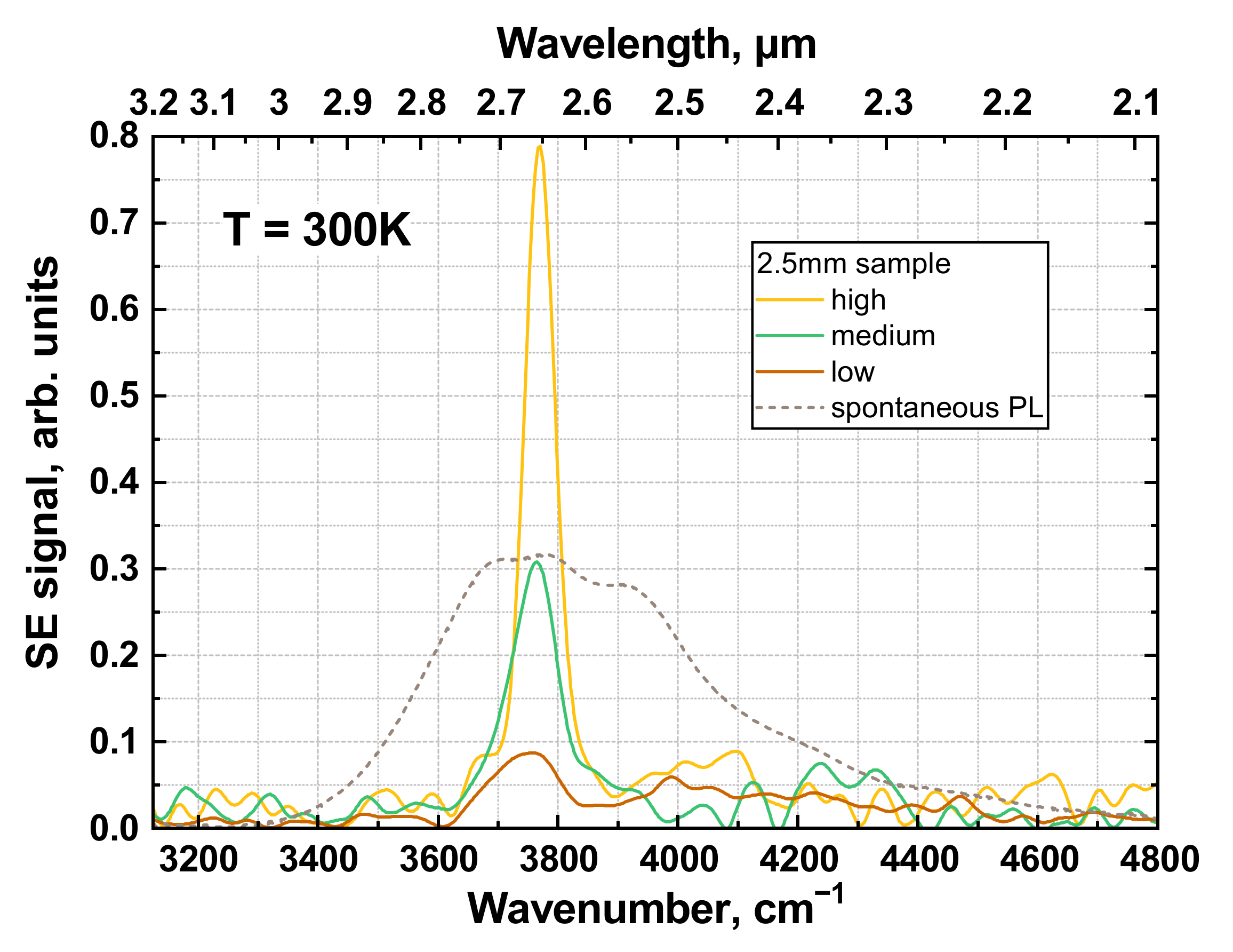 Nanomaterials 12 02599 g002 550