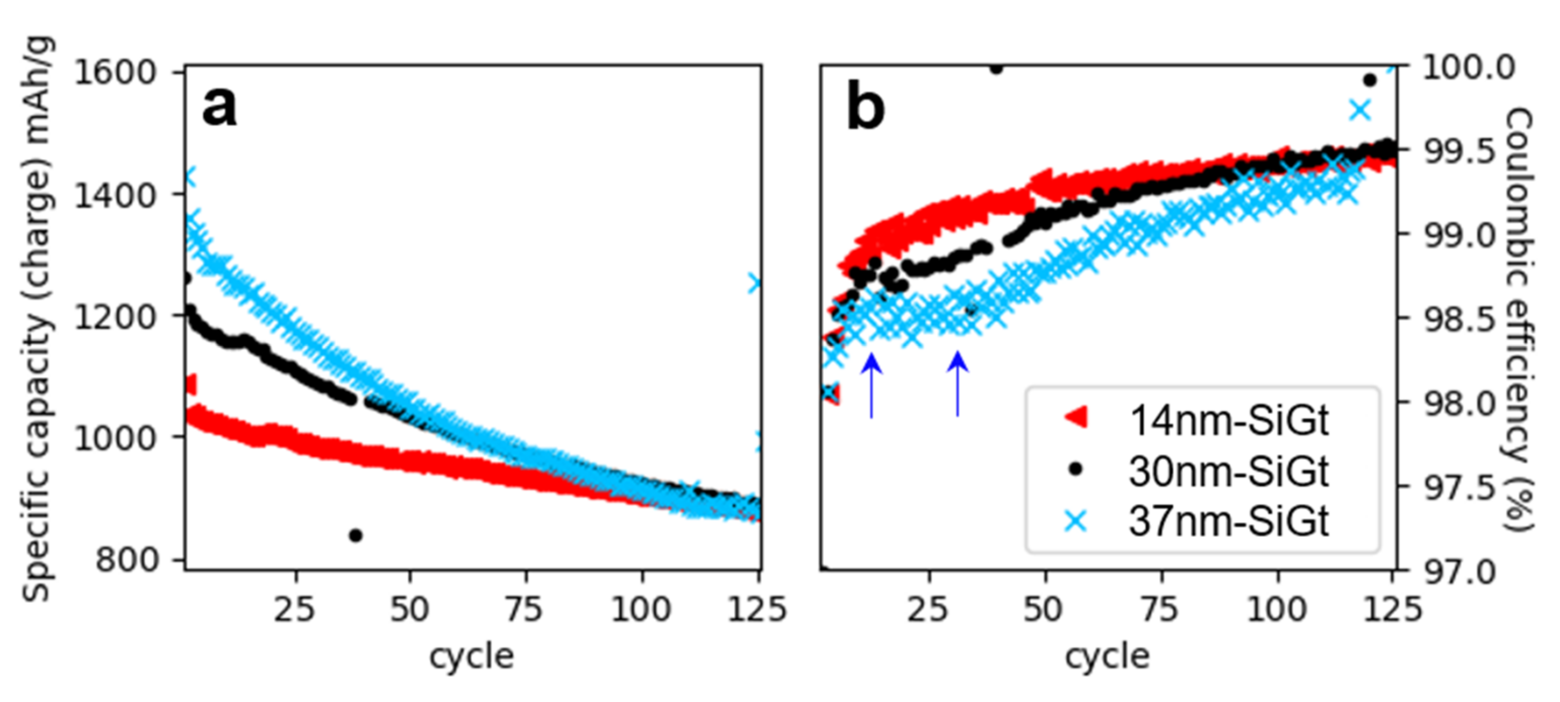 Nanomaterials 12 02601 g005