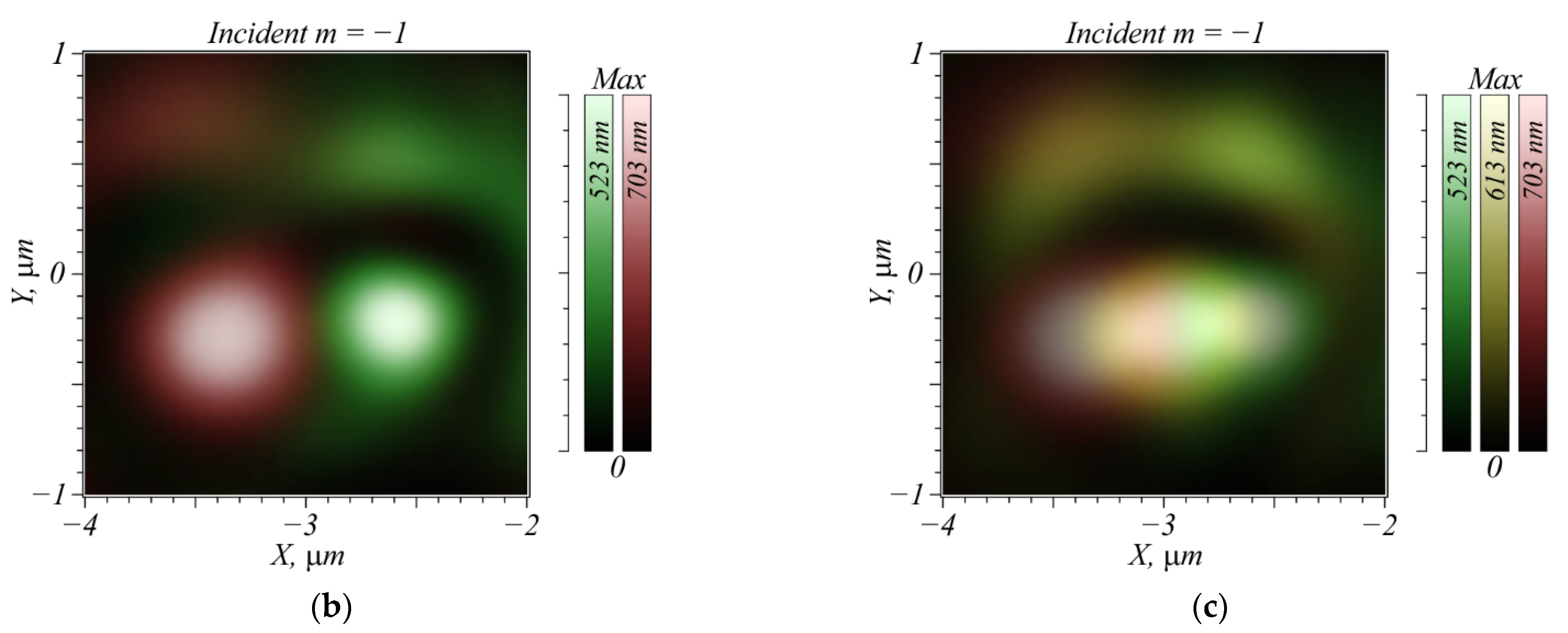Nanomaterials 12 02602 g004b
