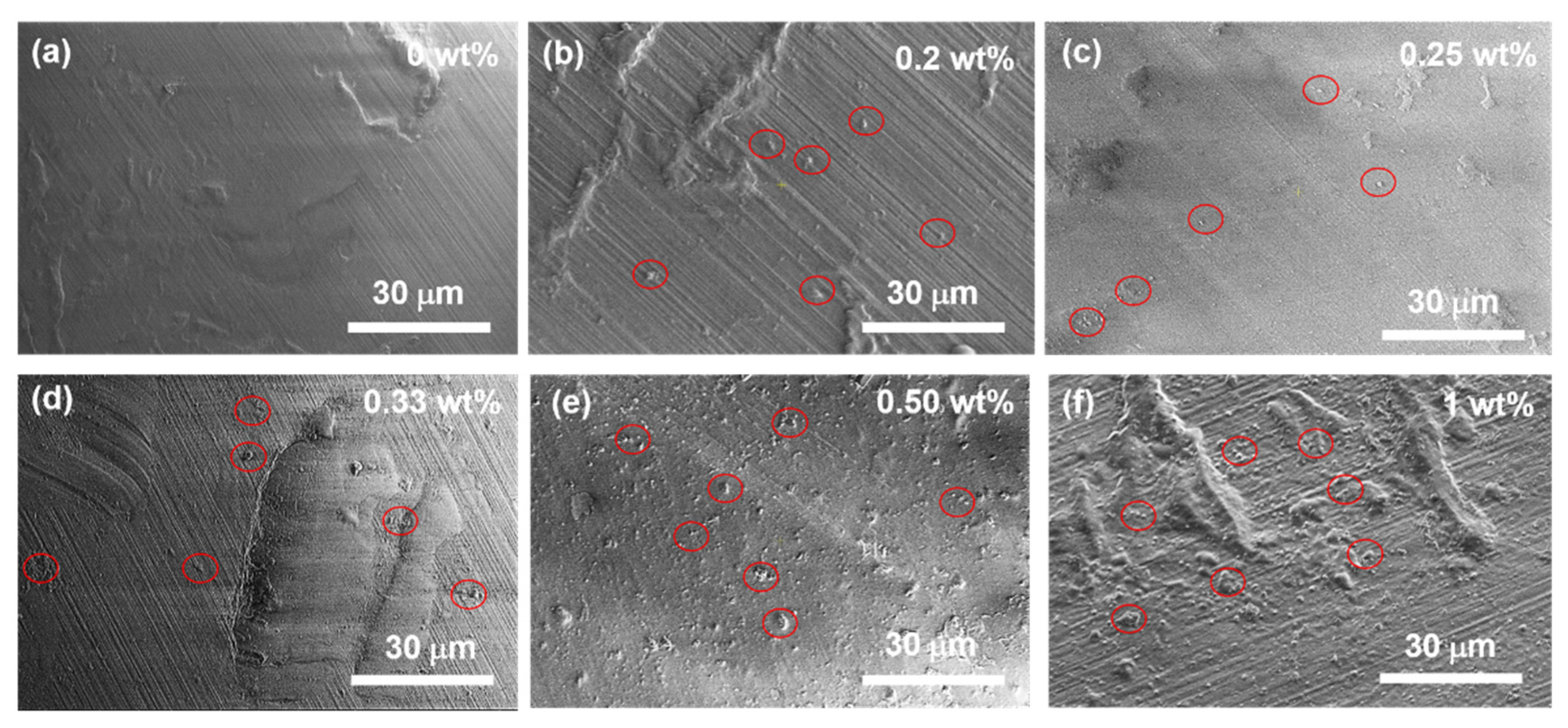 Nanomaterials 12 02604 g002 Nanomaterials 12 02604 g002