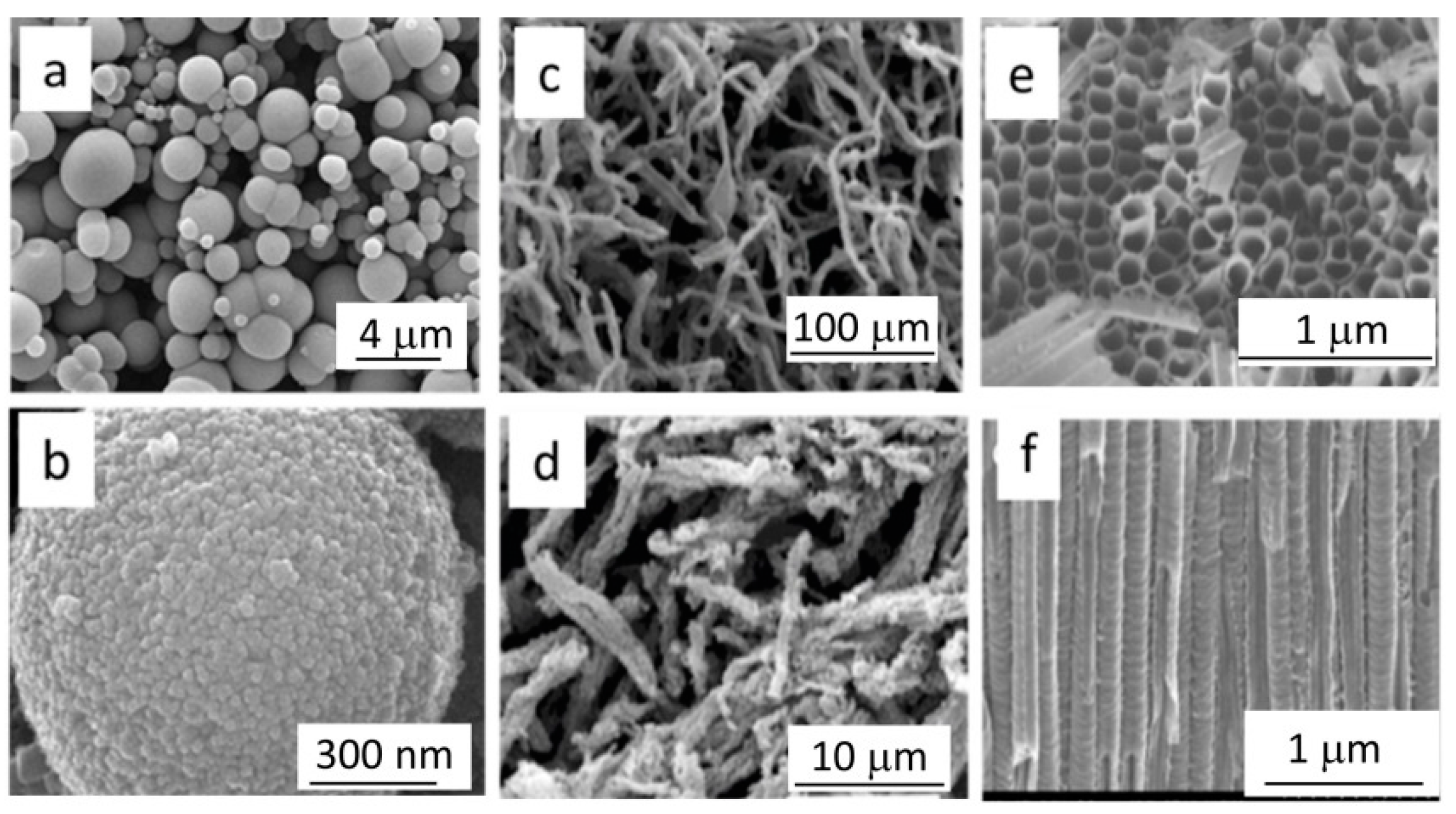 Nanomaterials 12 02608 g003 Nanomaterials 12 02608 g003