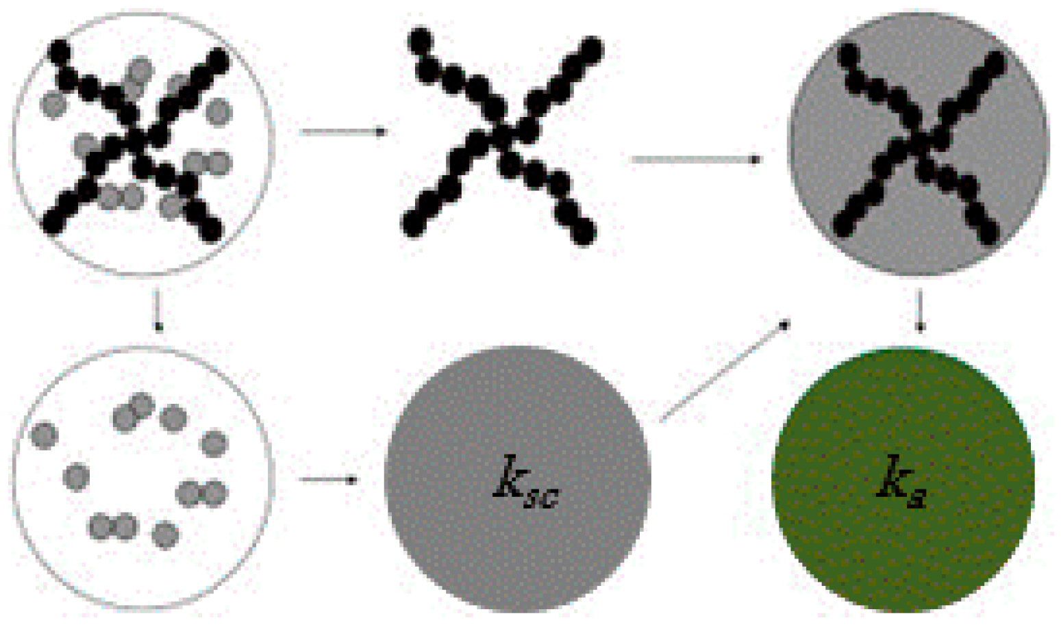 Nanomaterials 12 02608 g011 Nanomaterials 12 02608 g011