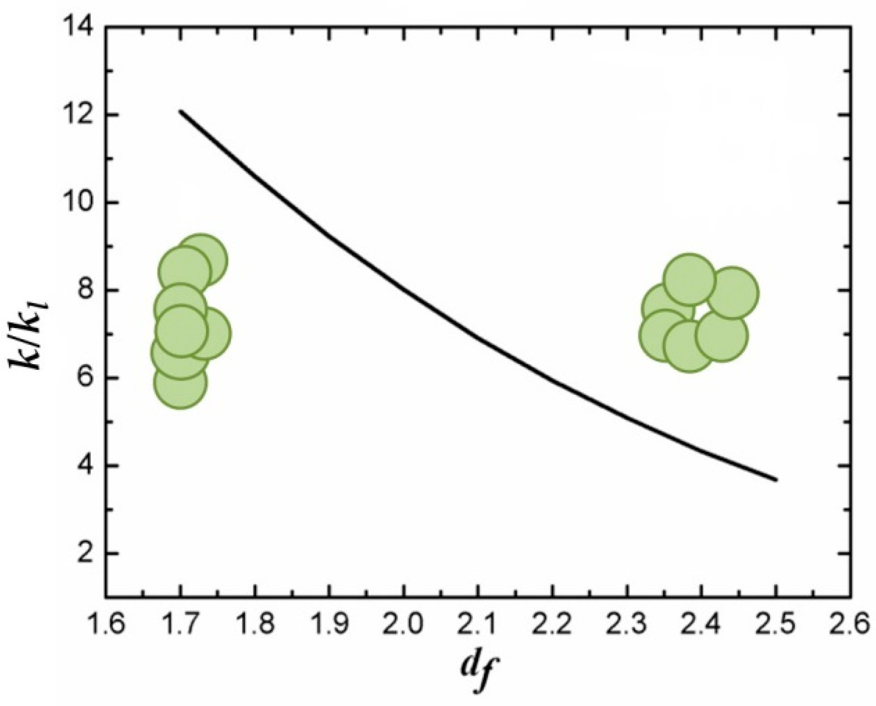 Nanomaterials 12 02608 g012