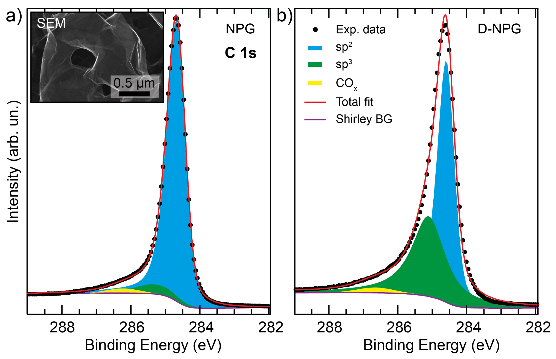 Nanomaterials 12 02613 g002