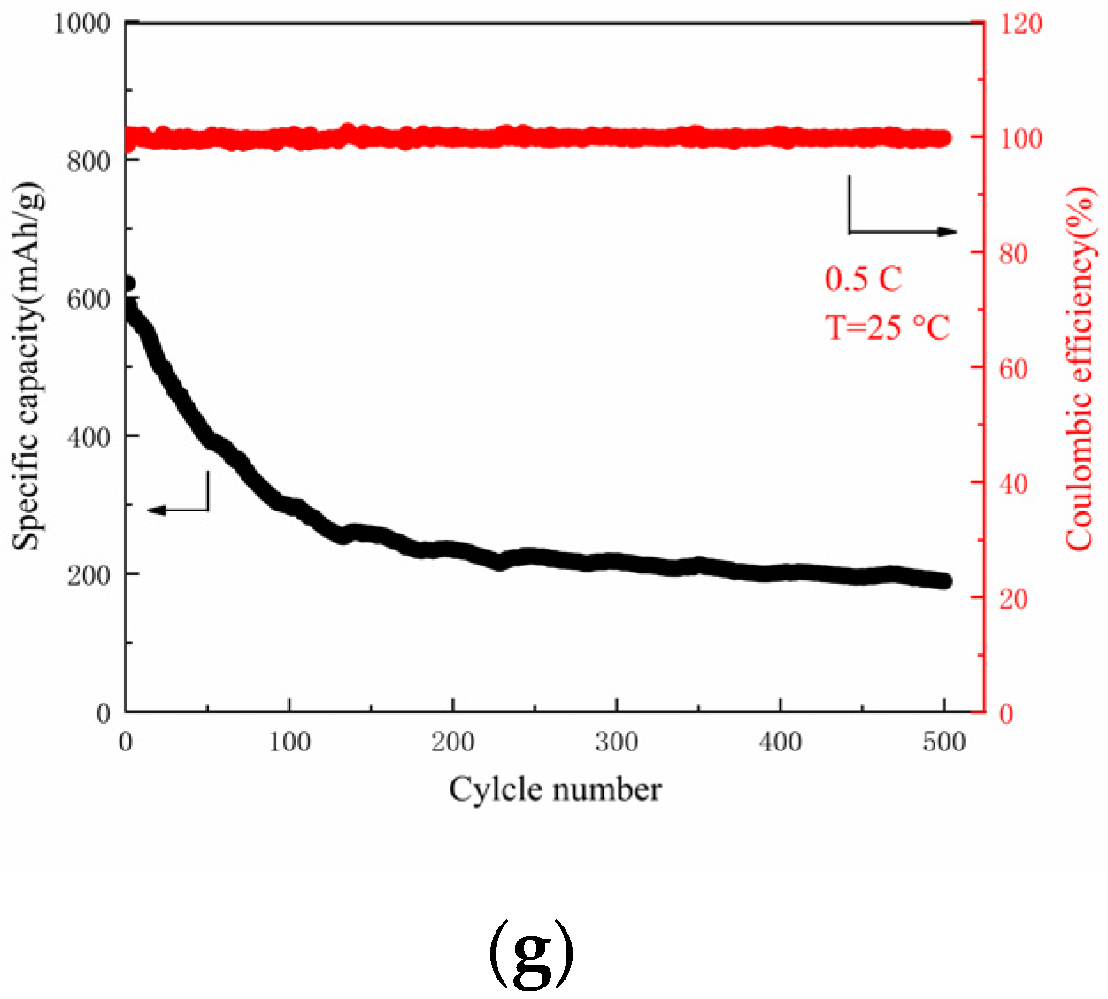 Nanomaterials 12 02614 g008b