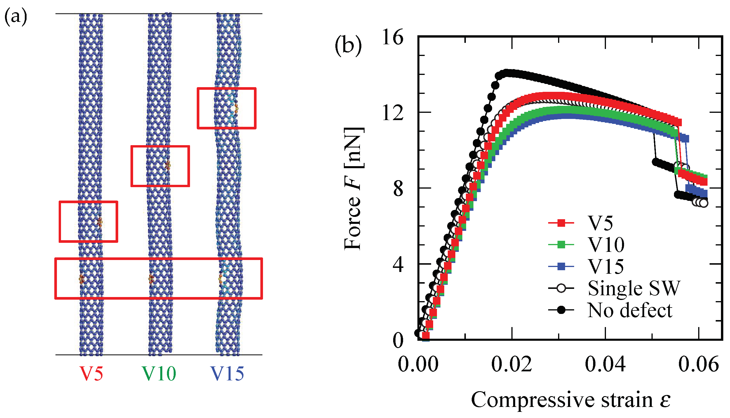 Nanomaterials 12 02617 g007
