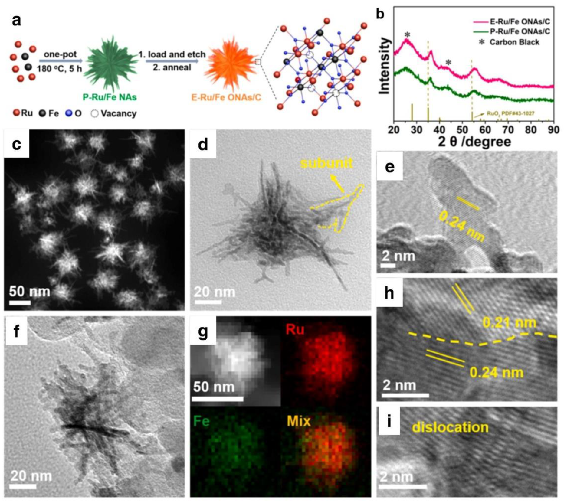 Nanomaterials 12 02618 g004 550