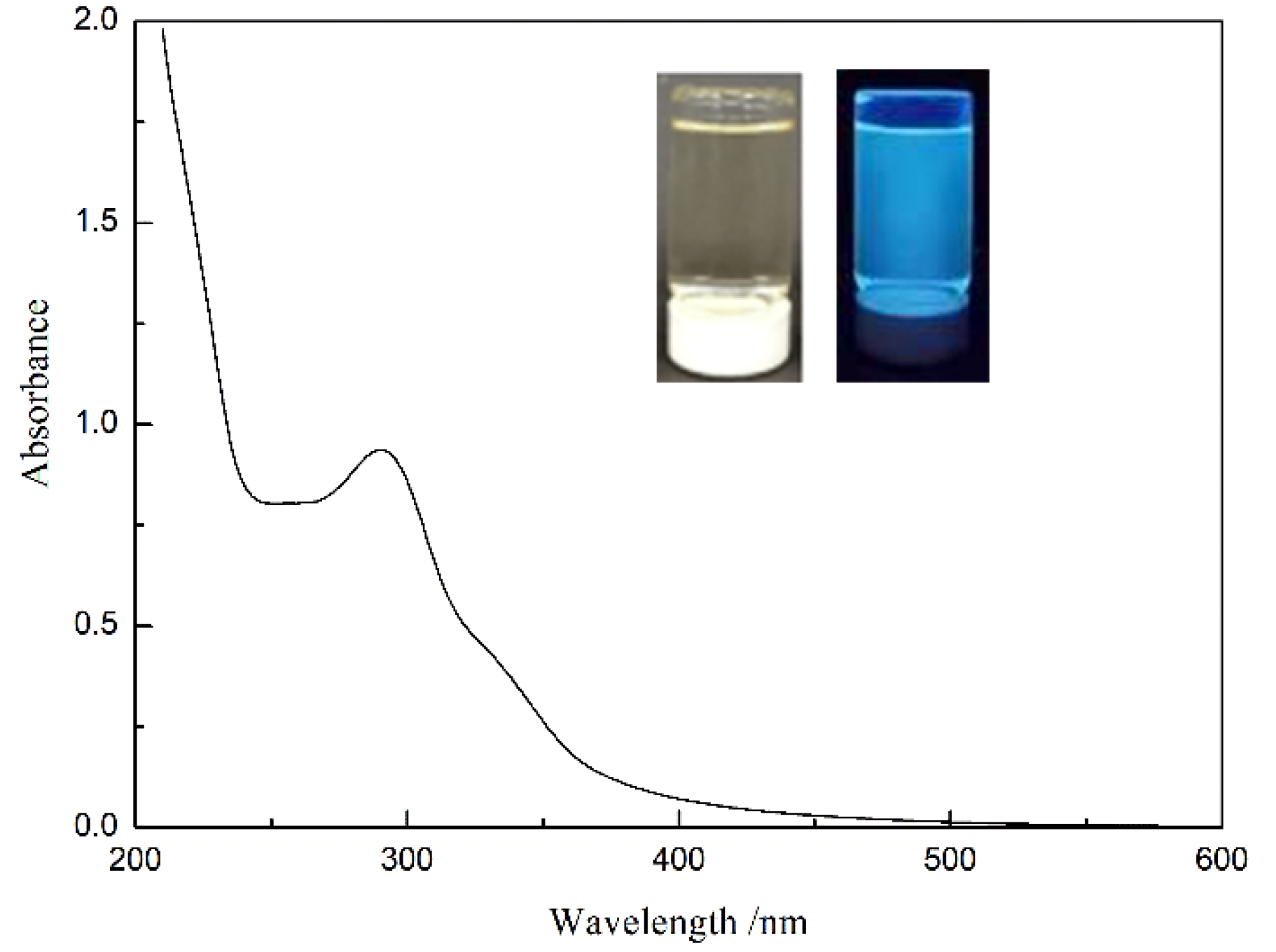 Nanomaterials 12 02624 g004