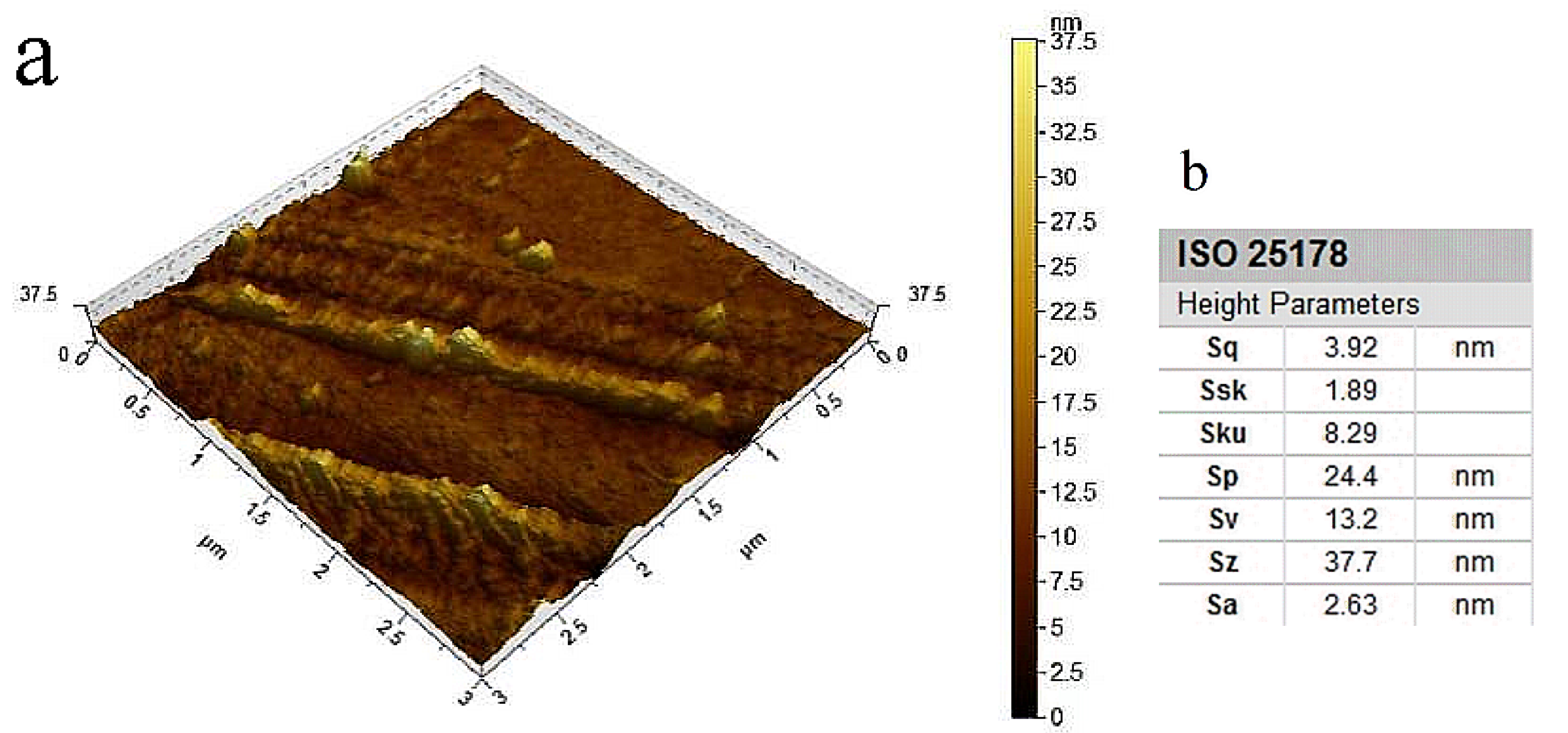 Nanomaterials 12 02624 g012