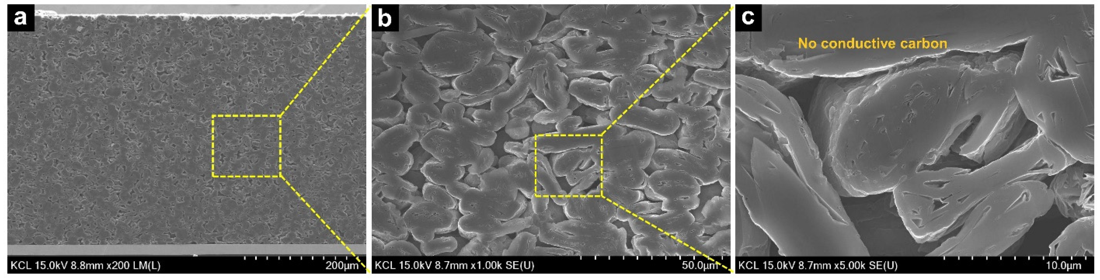 Nanomaterials 12 02625 g004