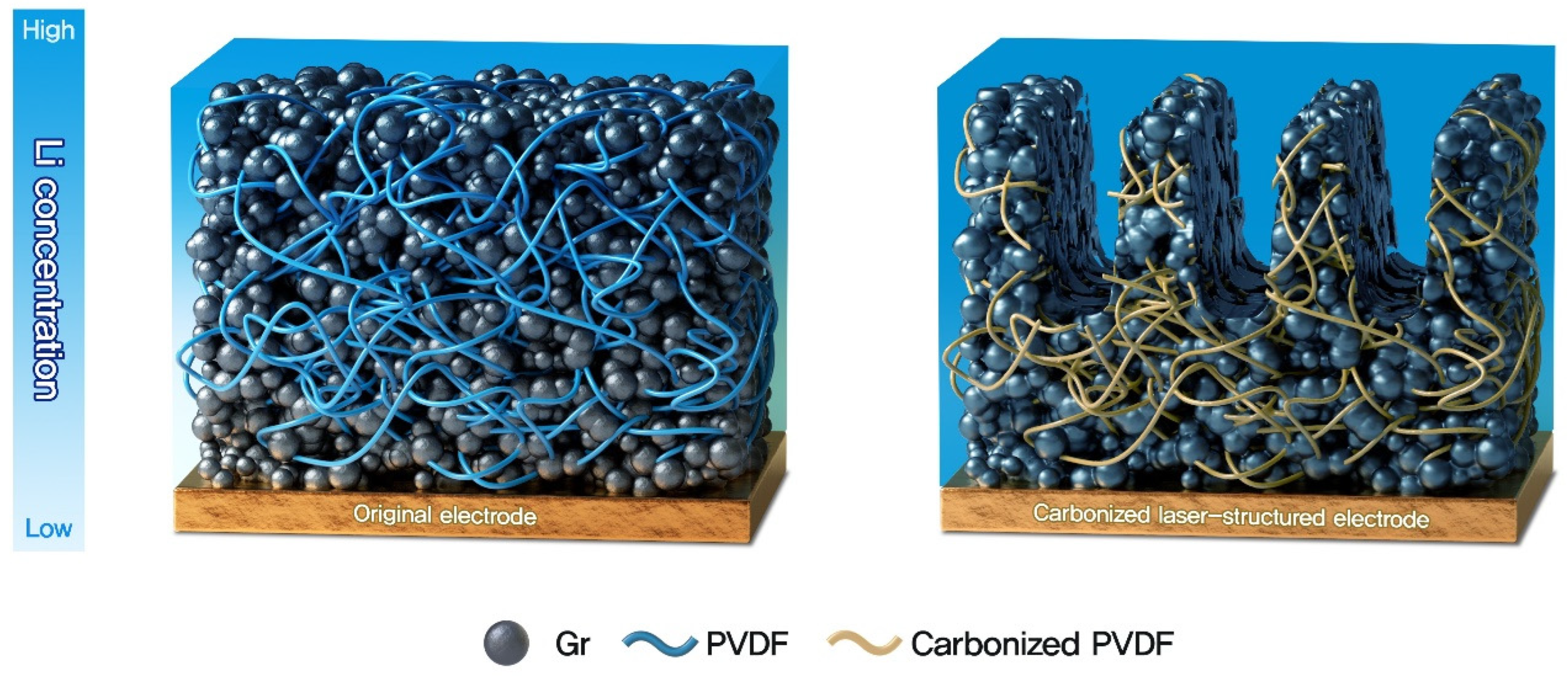 Nanomaterials 12 02625 g008
