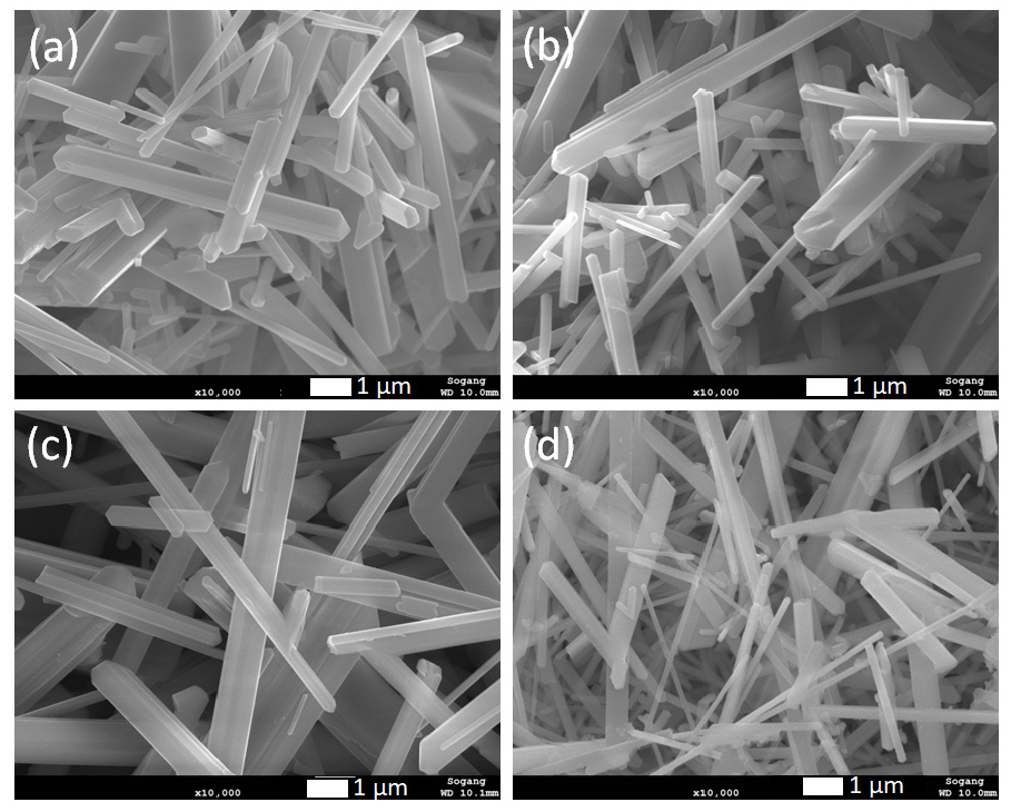 Nanomaterials 12 02626 g002 Nanomaterials 12 02626 g002