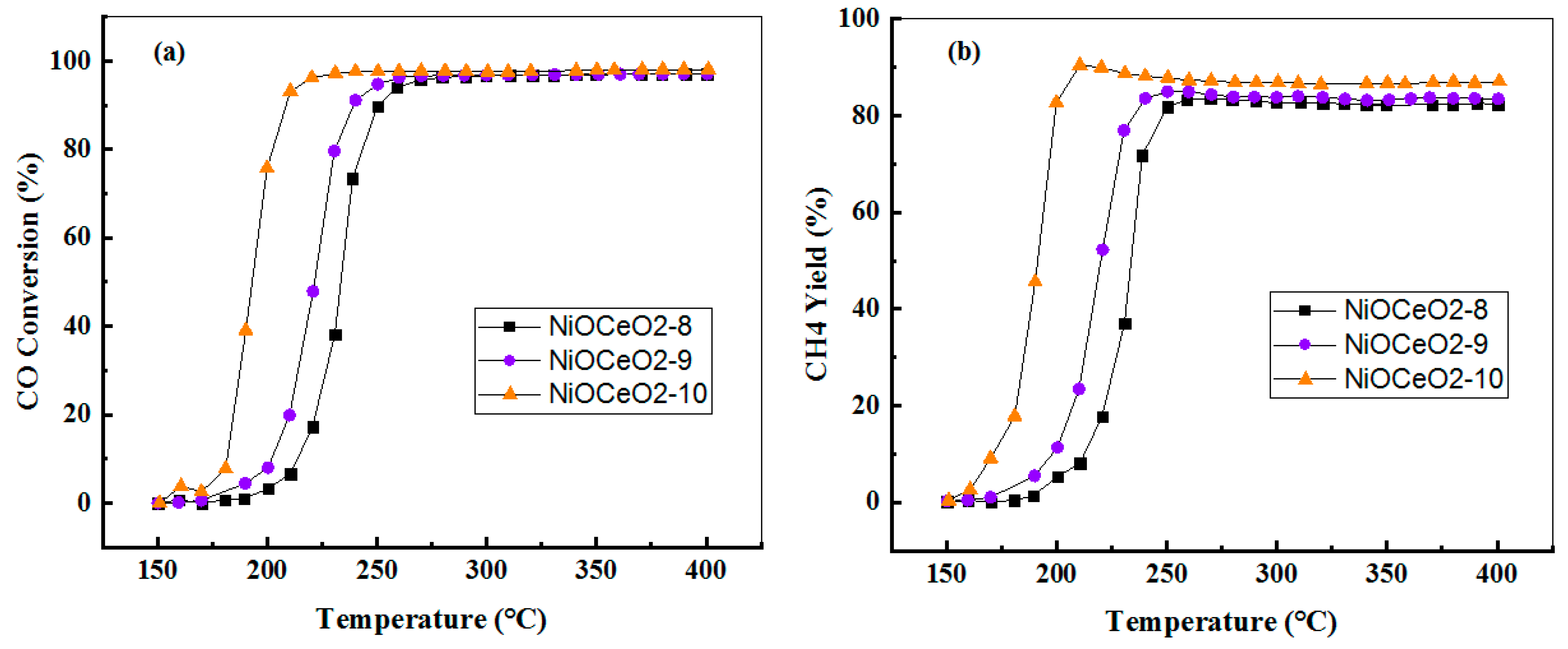 Nanomaterials 12 02627 g006