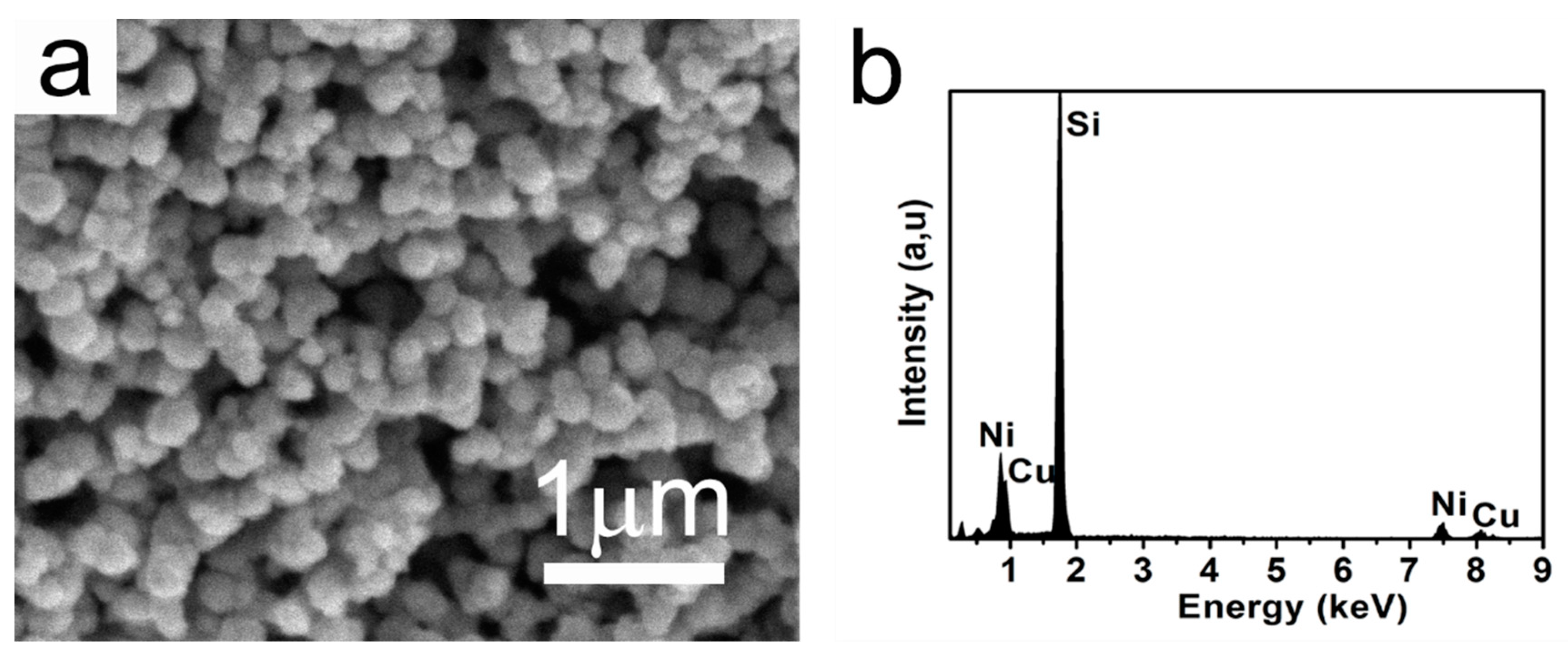 Nanomaterials 12 02629 g005 550
