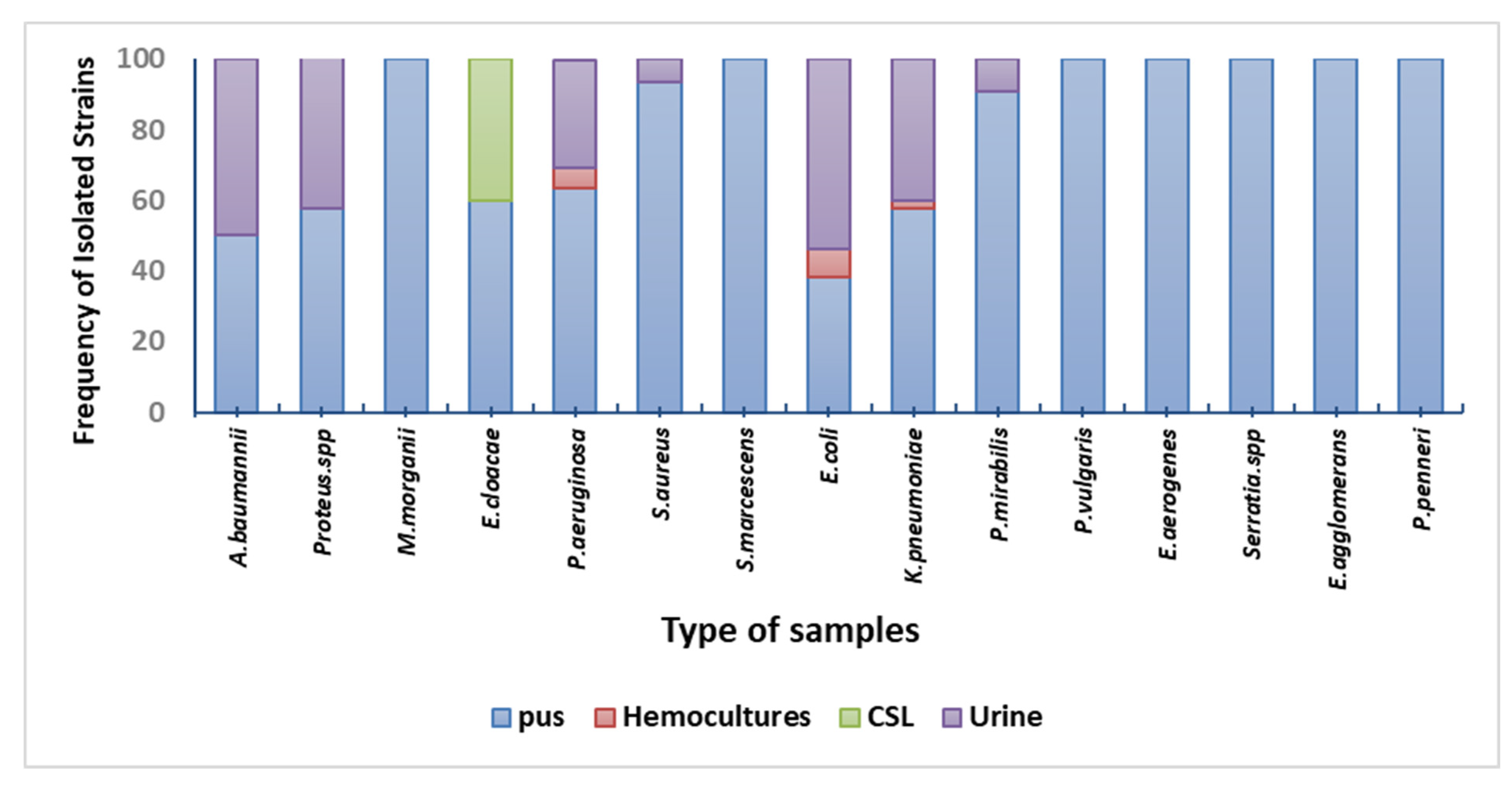 Nanomaterials 12 02630 g002 550