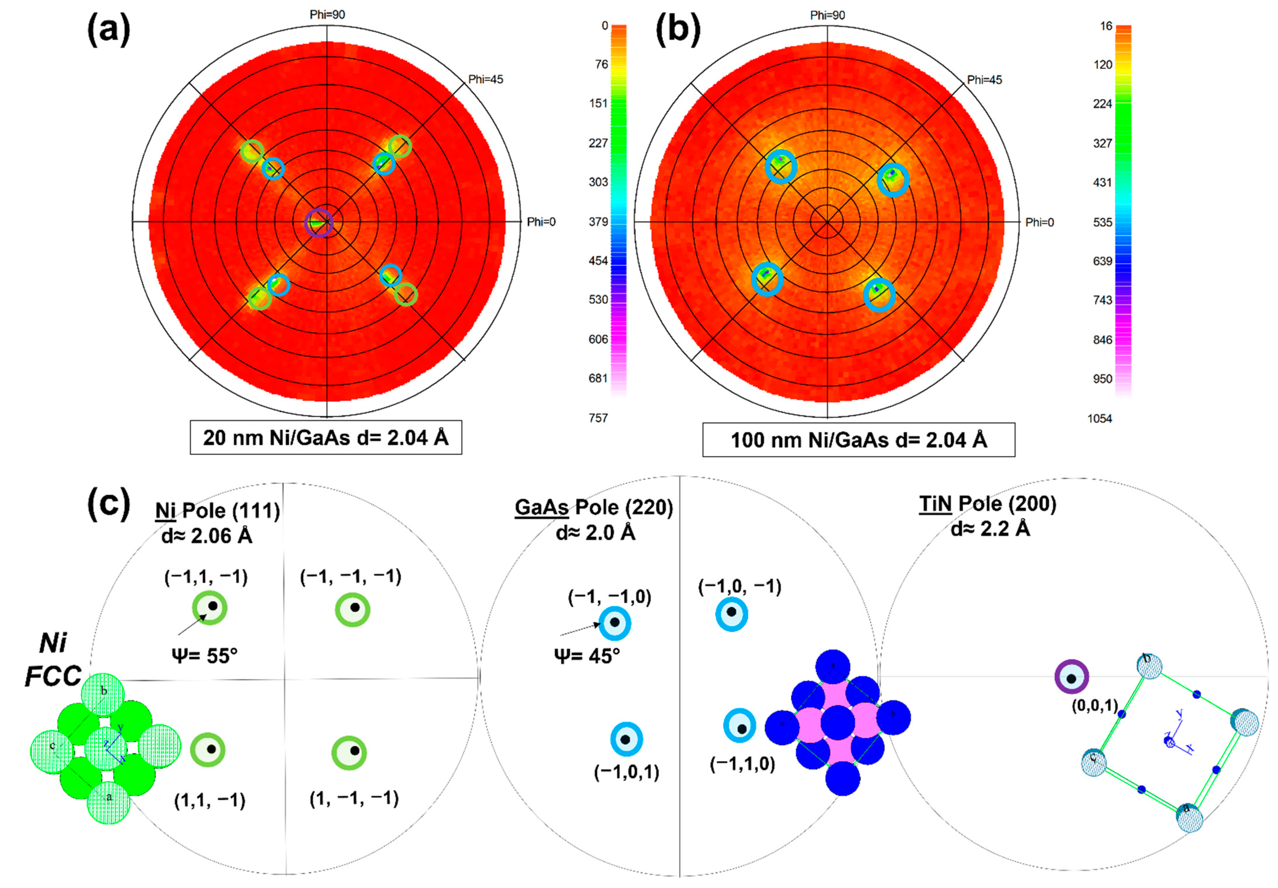 Nanomaterials 12 02633 g002