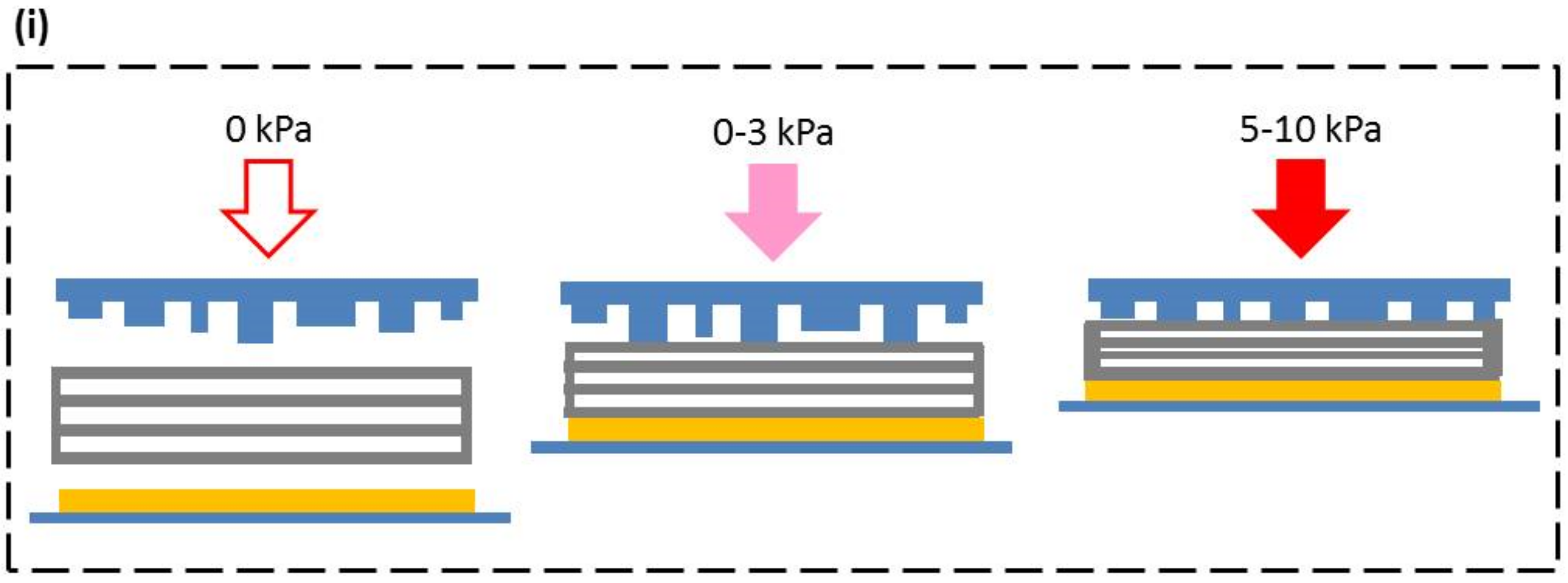 Nanomaterials 12 02637 g004b